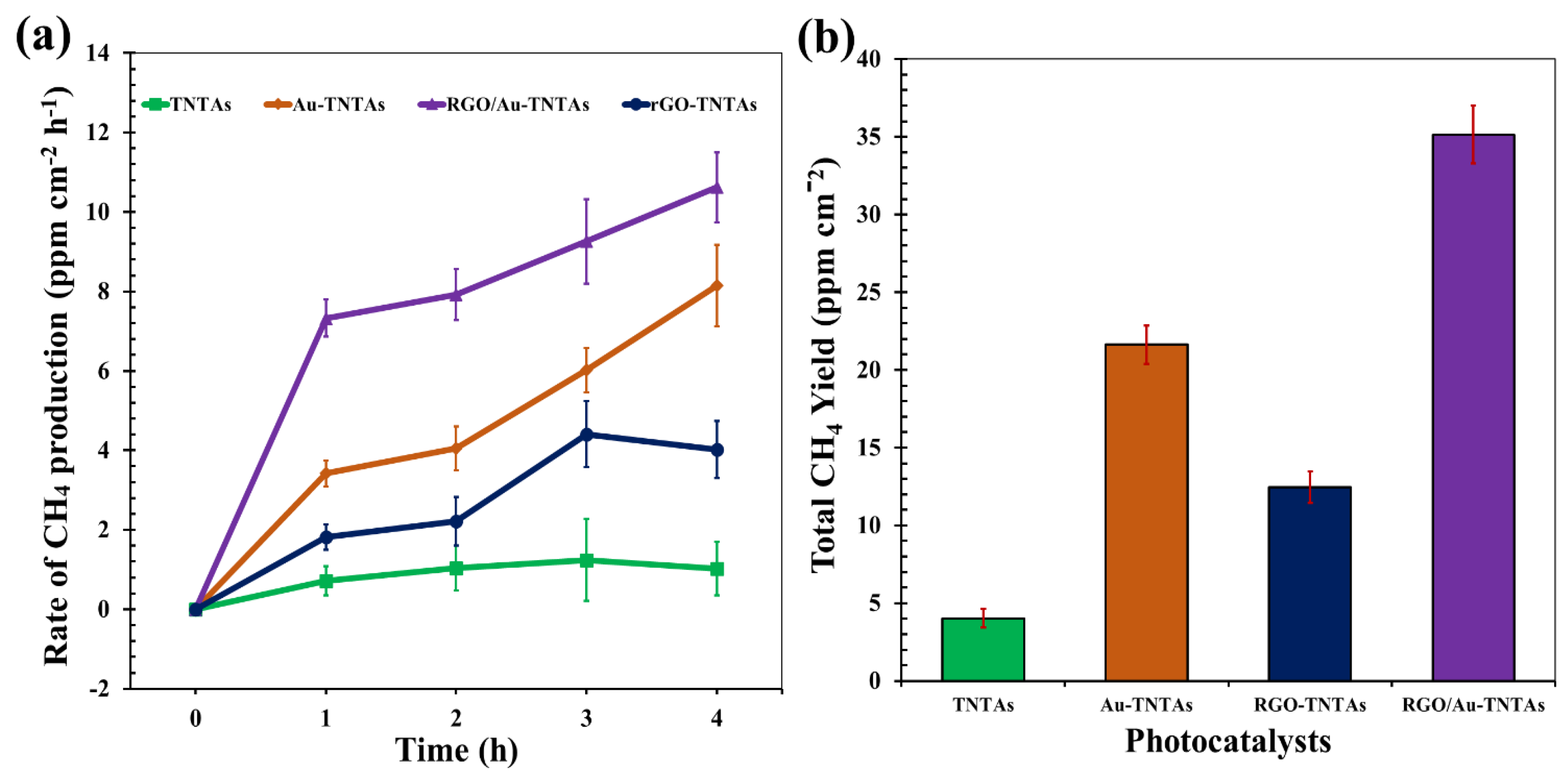 Energies 16 05404 g009