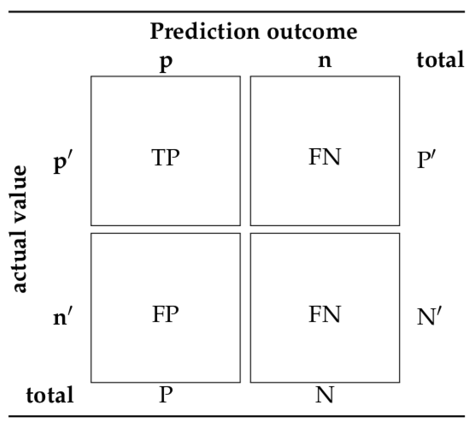 Energies 16 05405 g001