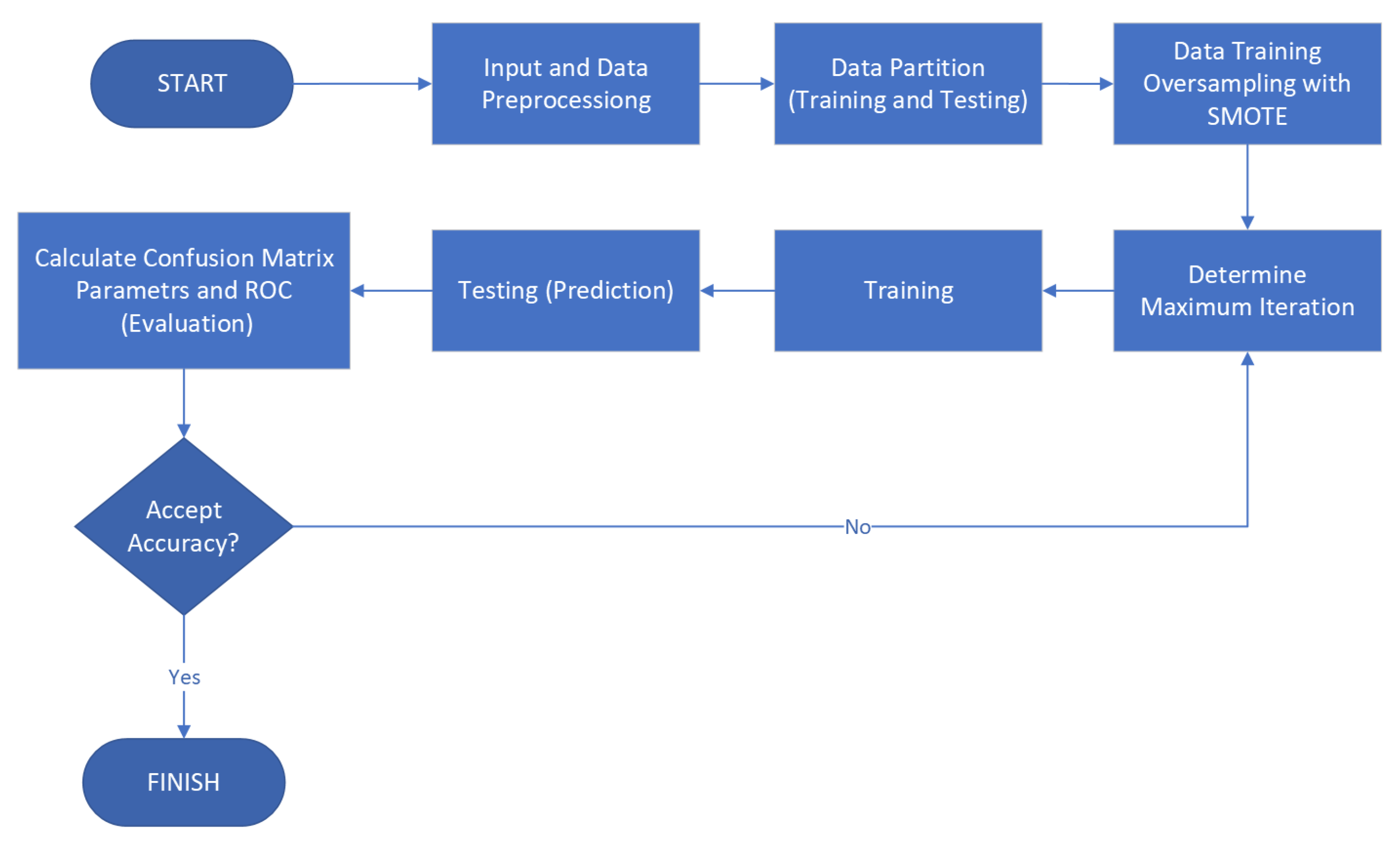 Energies 16 05405 g003