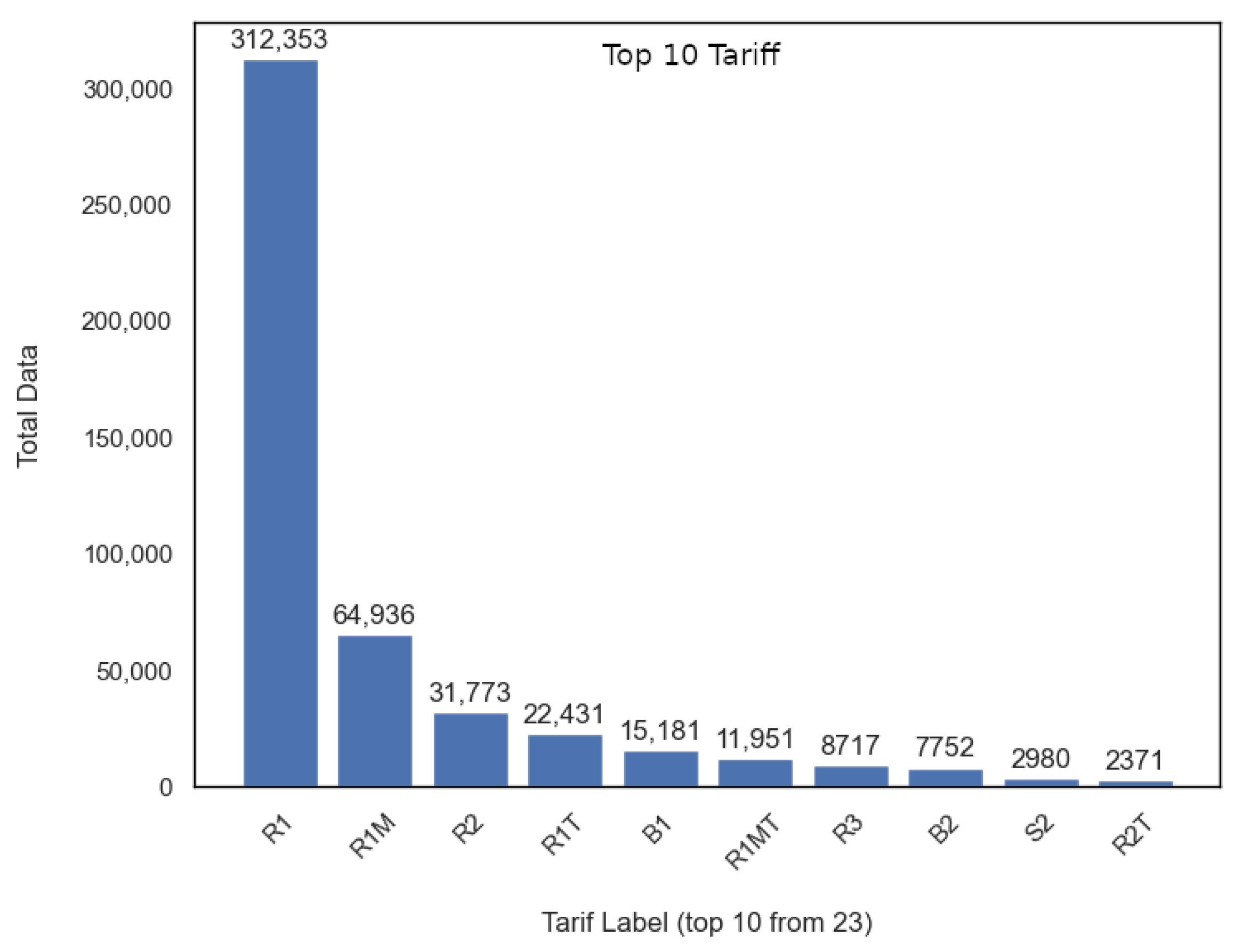 Energies 16 05405 g004