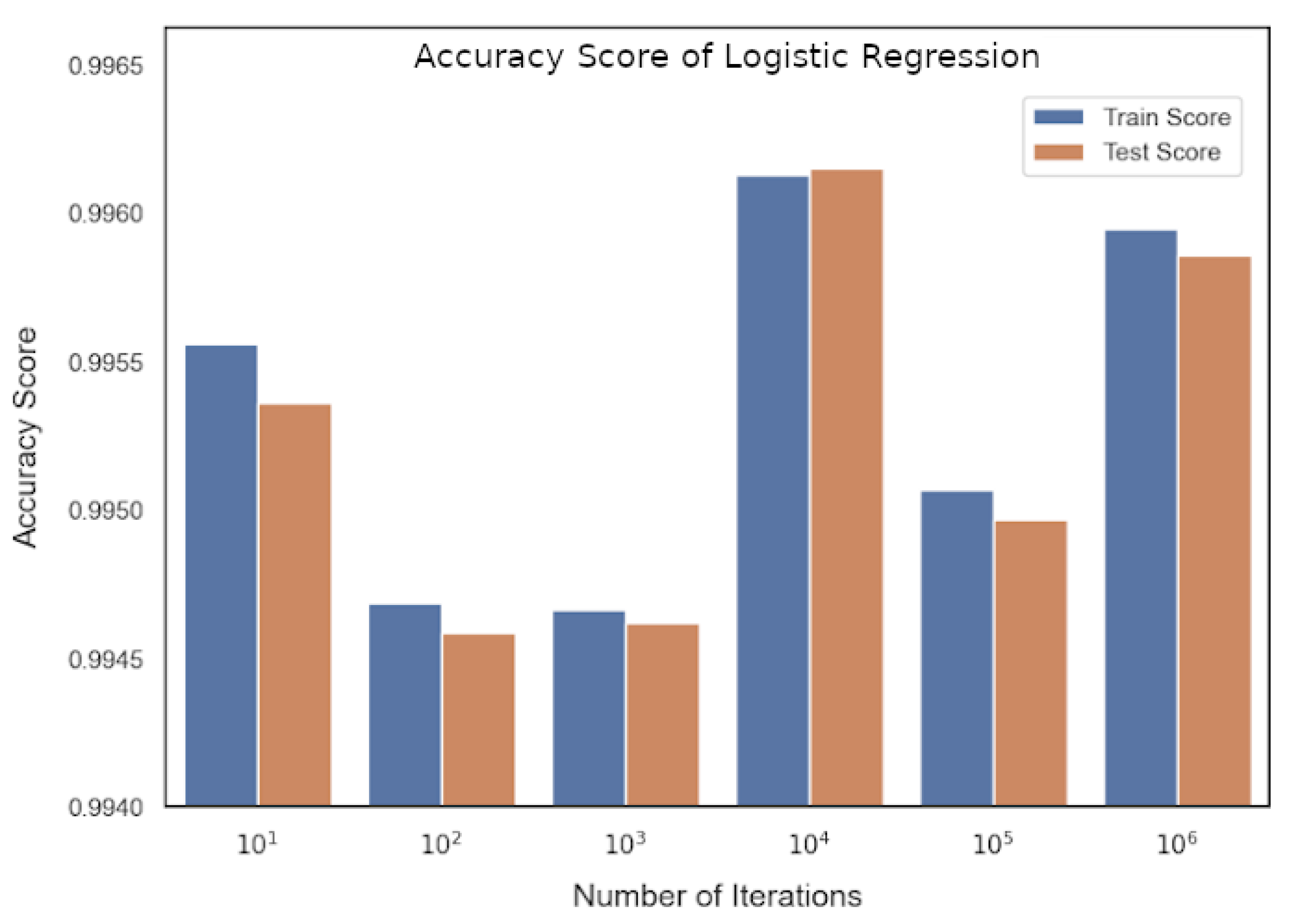 Energies 16 05405 g011