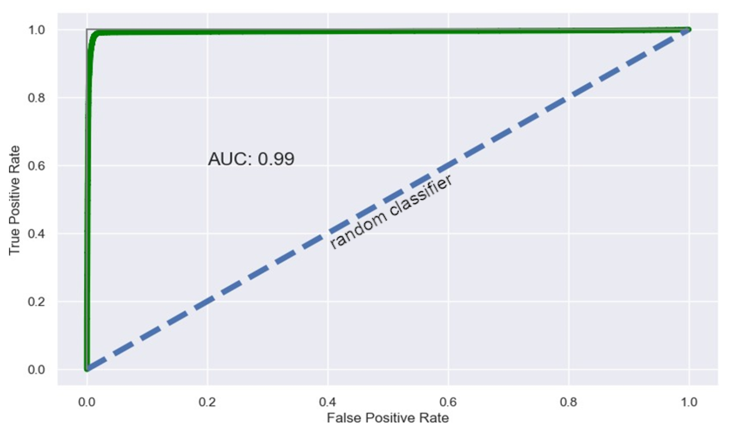 Energies 16 05405 g014