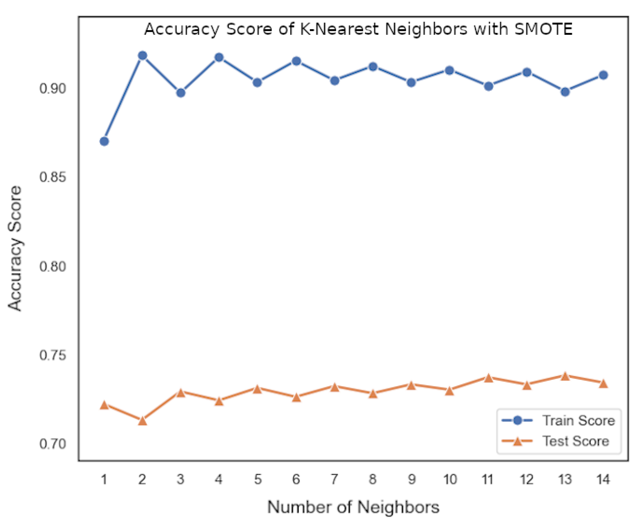 Energies 16 05405 g015