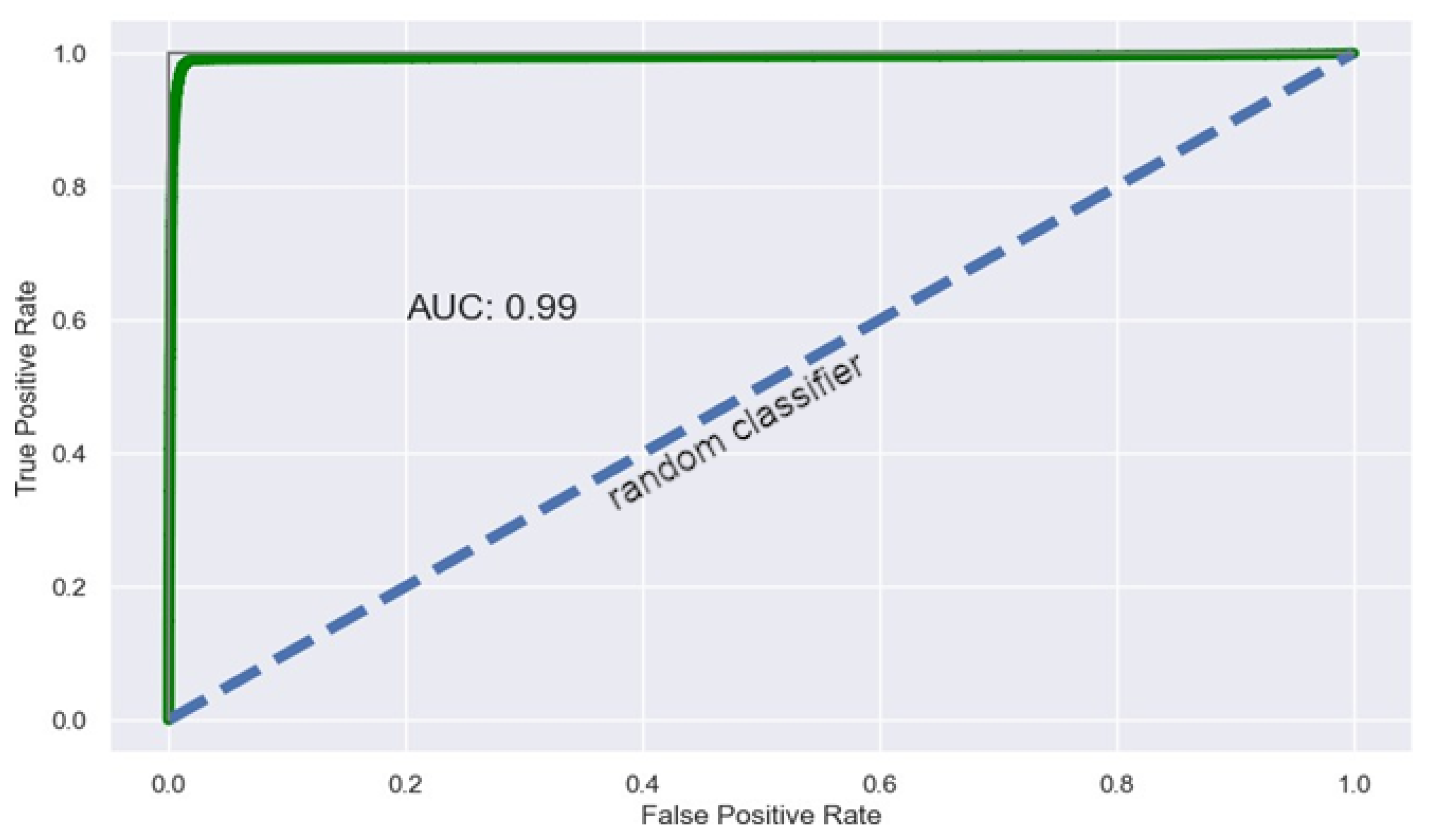 Energies 16 05405 g022