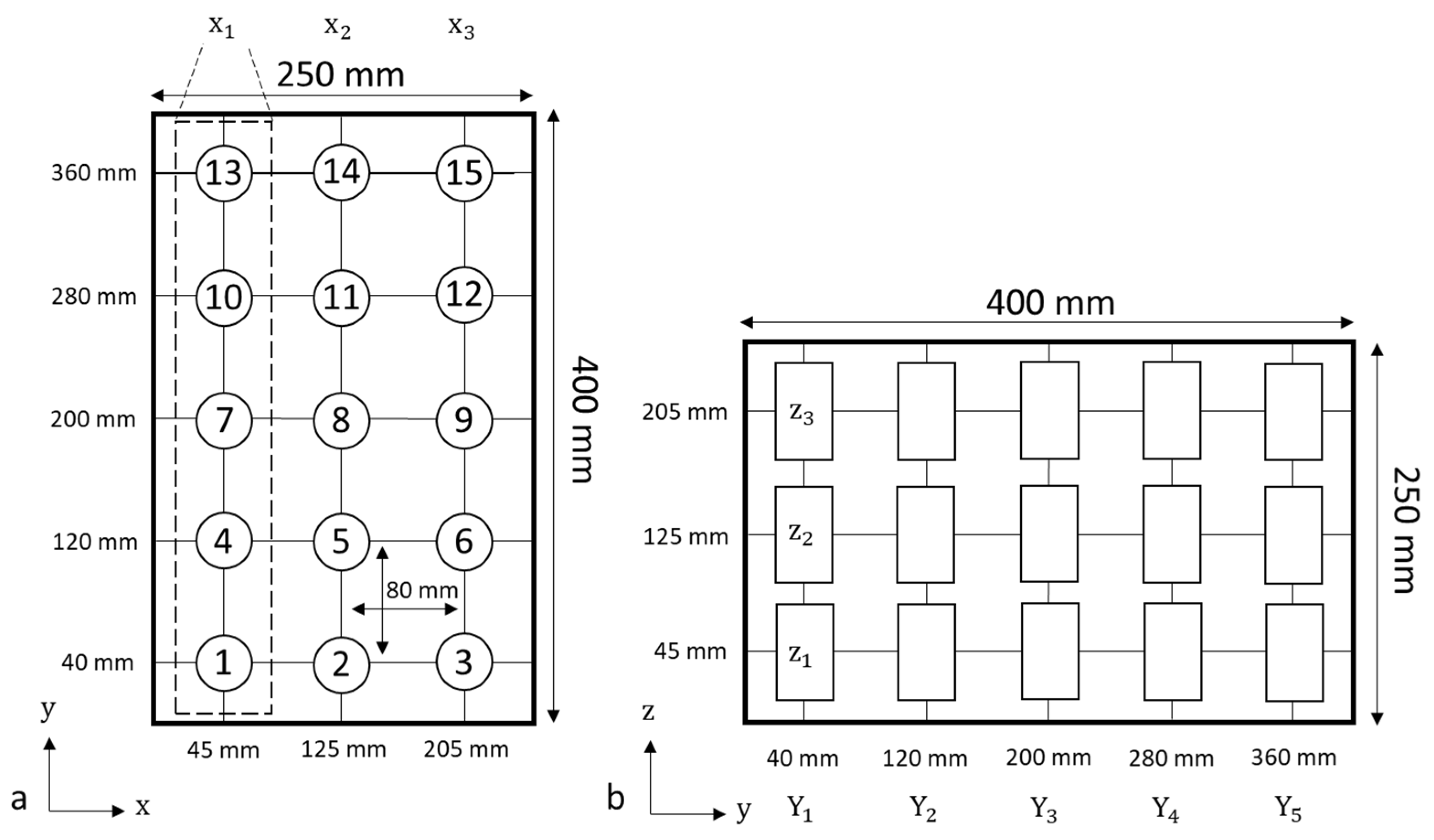 Energies 16 05406 g004 Energies 16 05406 g004