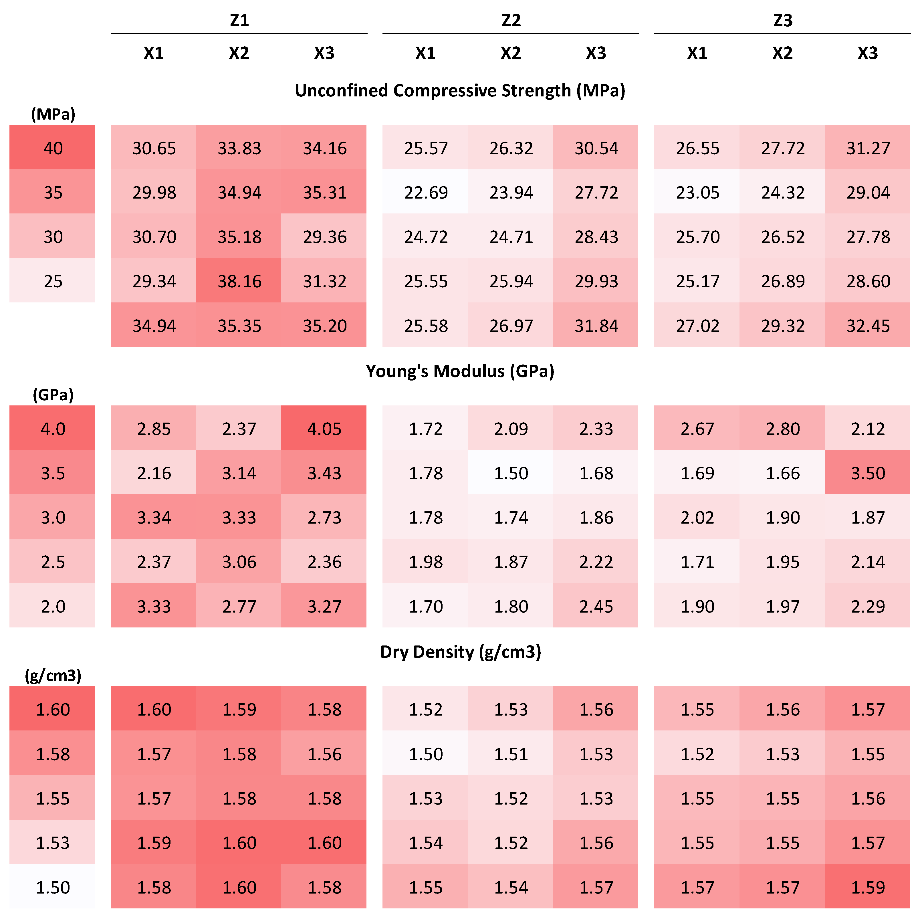Energies 16 05406 g006 Energies 16 05406 g006
