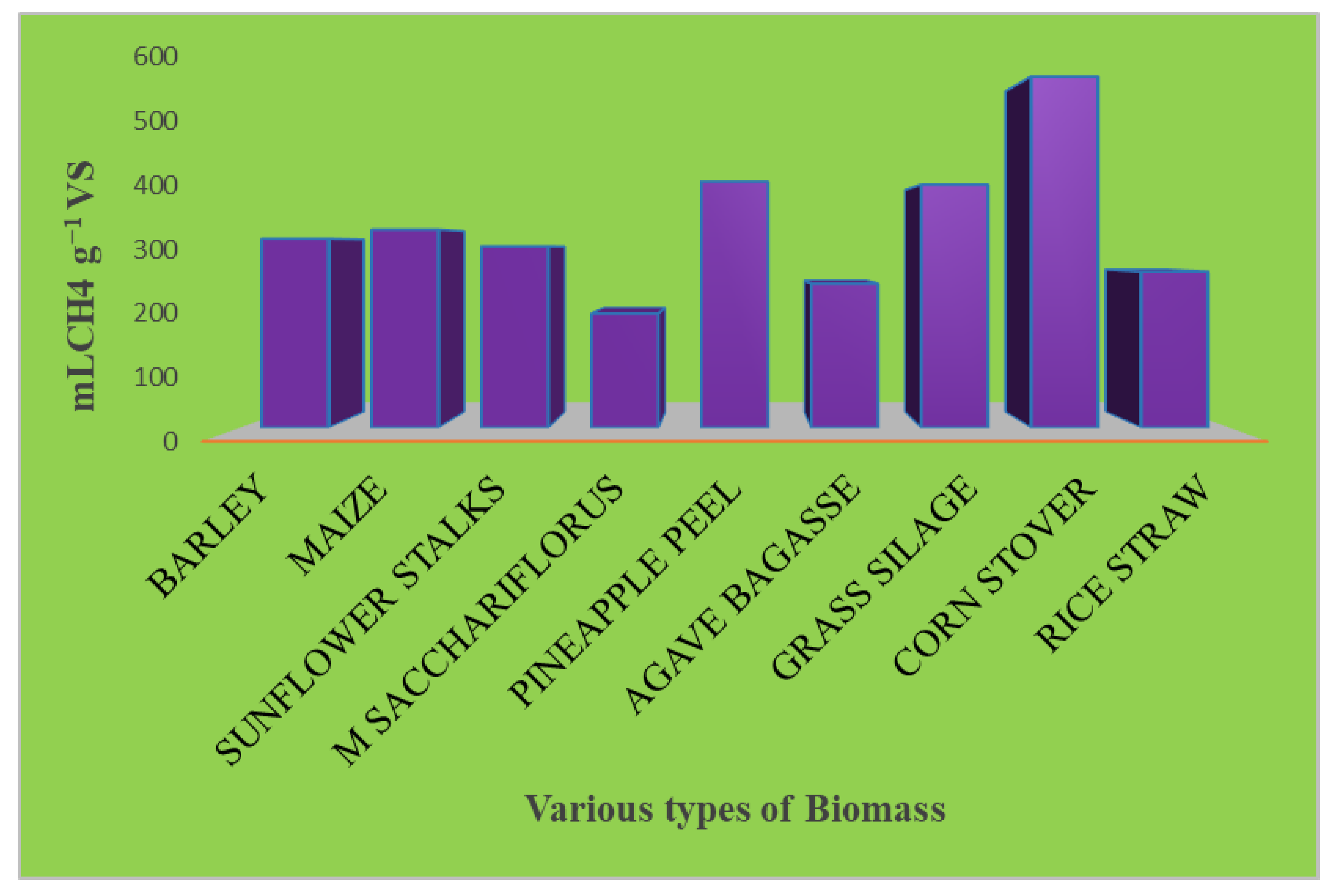 Energies 16 05409 g002 Energies 16 05409 g002