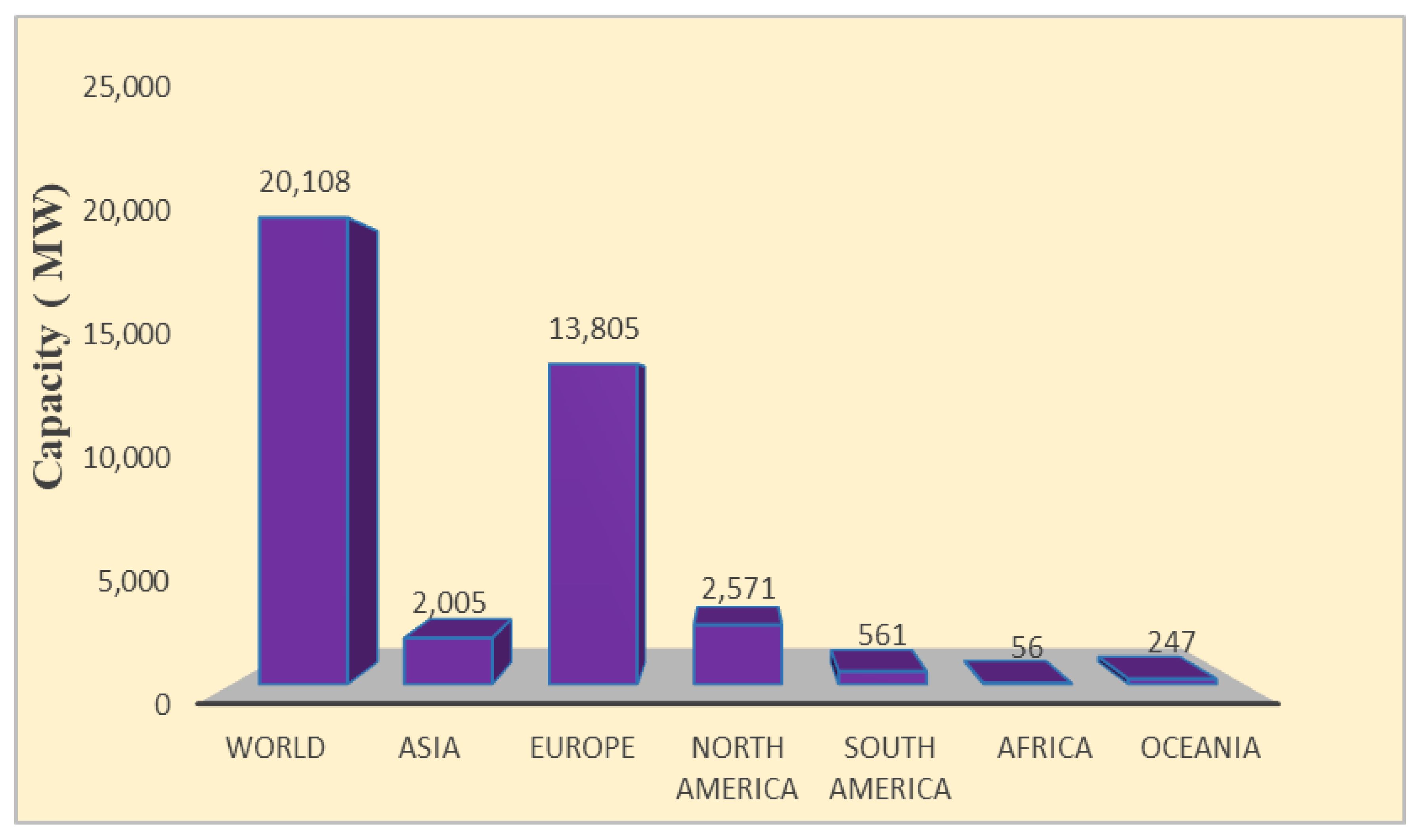 Energies 16 05409 g005 Energies 16 05409 g005