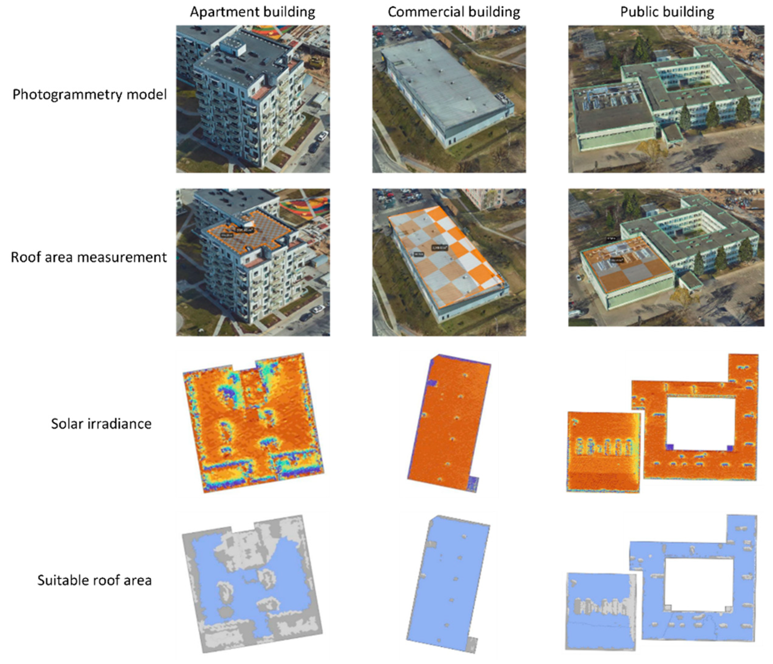 Energies 16 05410 g002