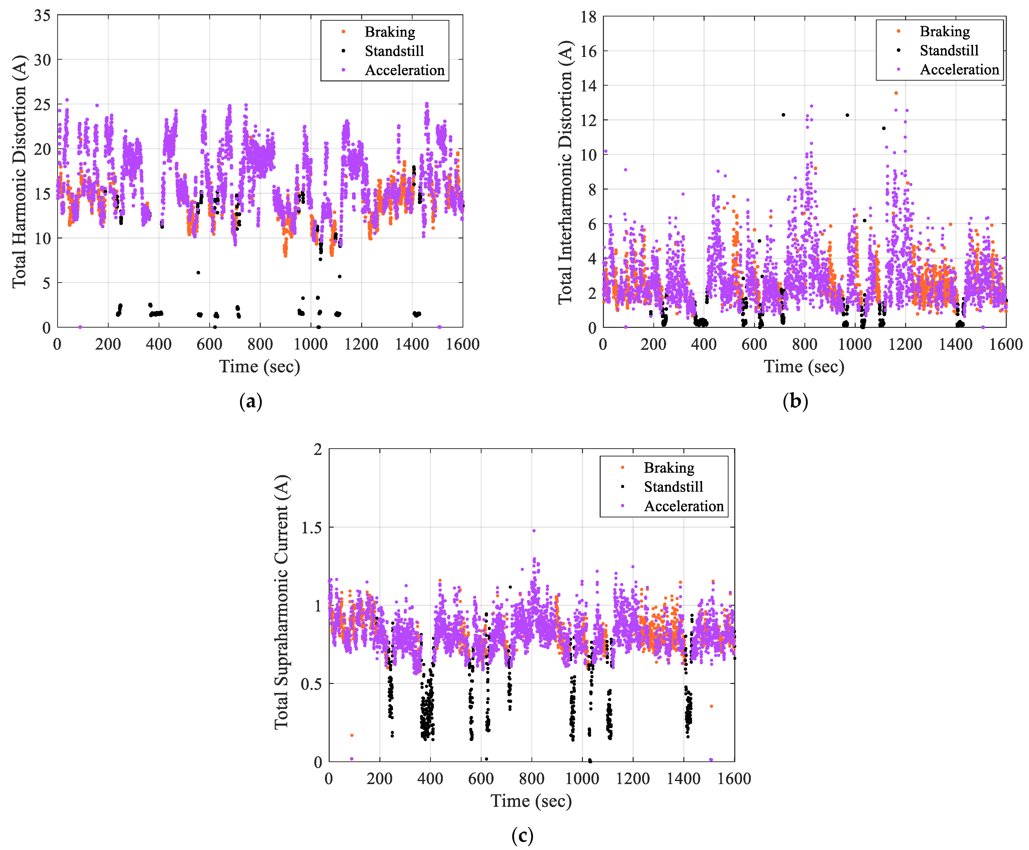 Energies 16 05411 g005