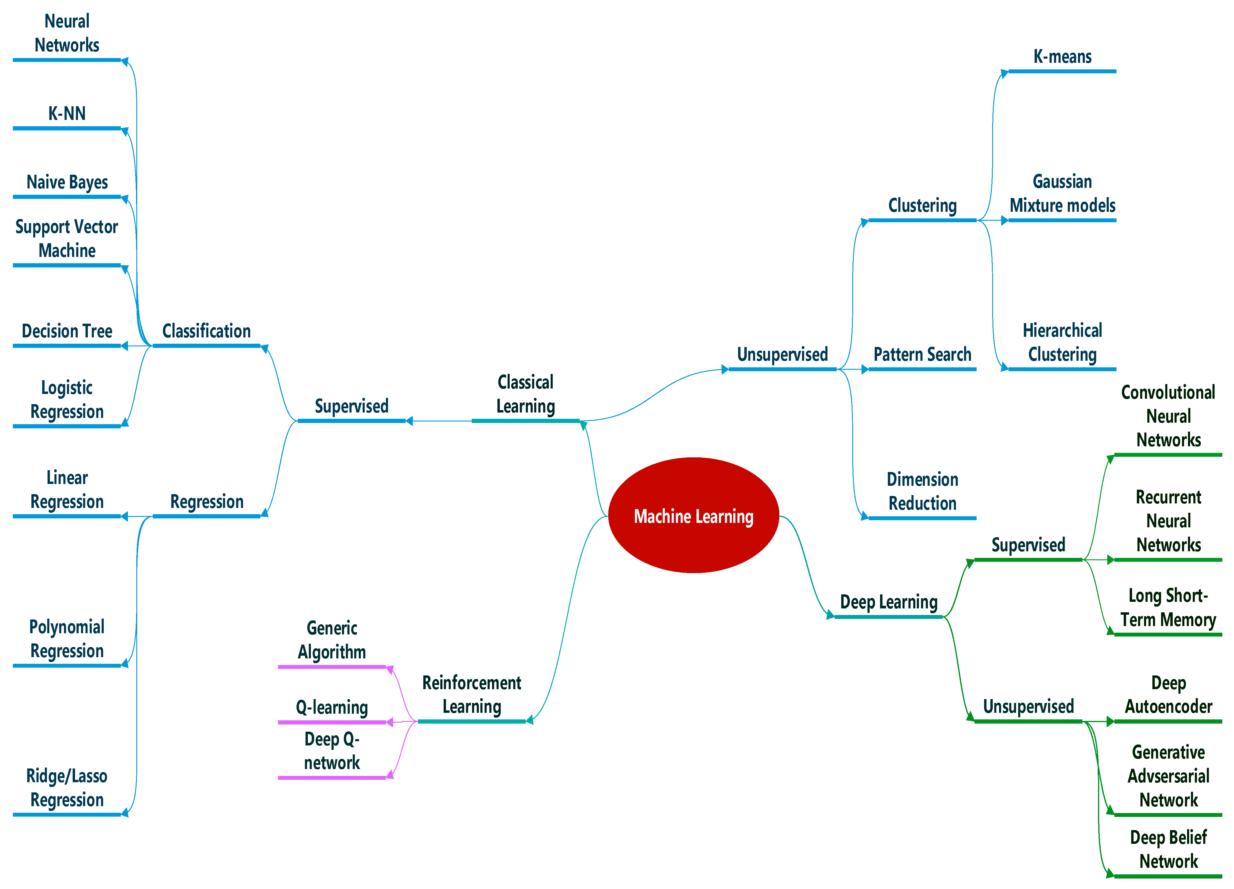 Energies 16 05411 g008