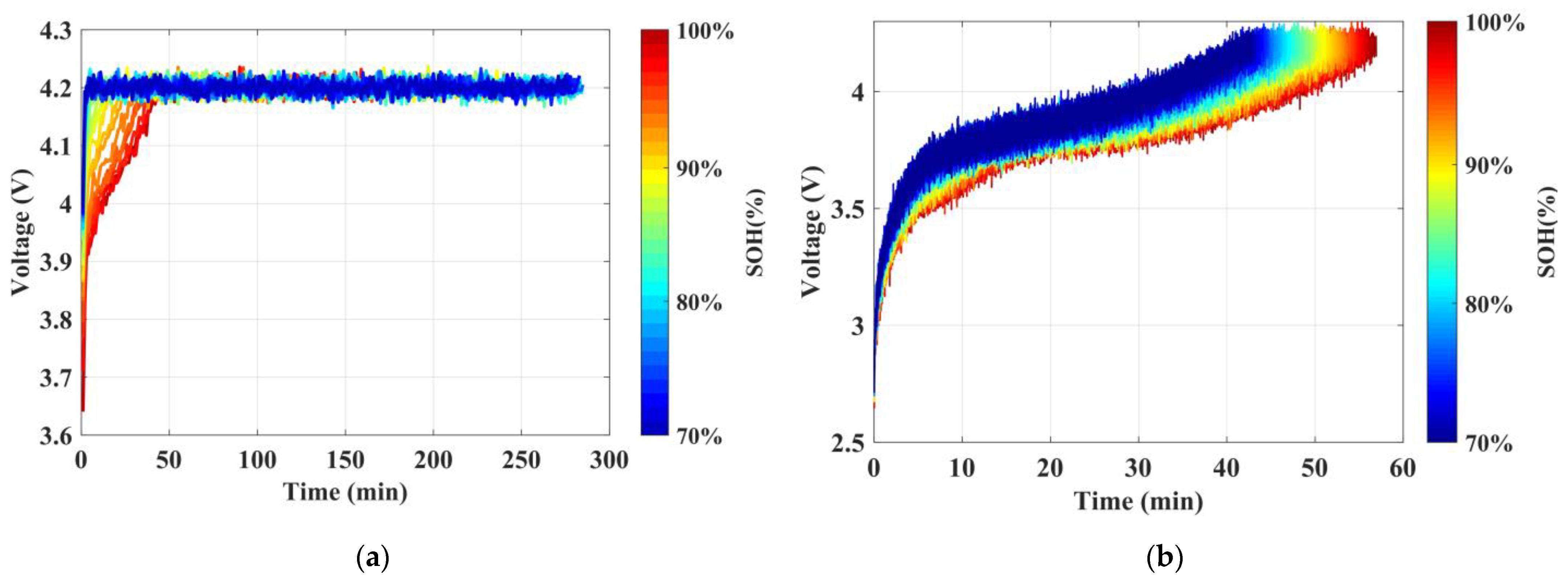 MS Electrical Random Decay CR Circuit Trainer, For Laboratory