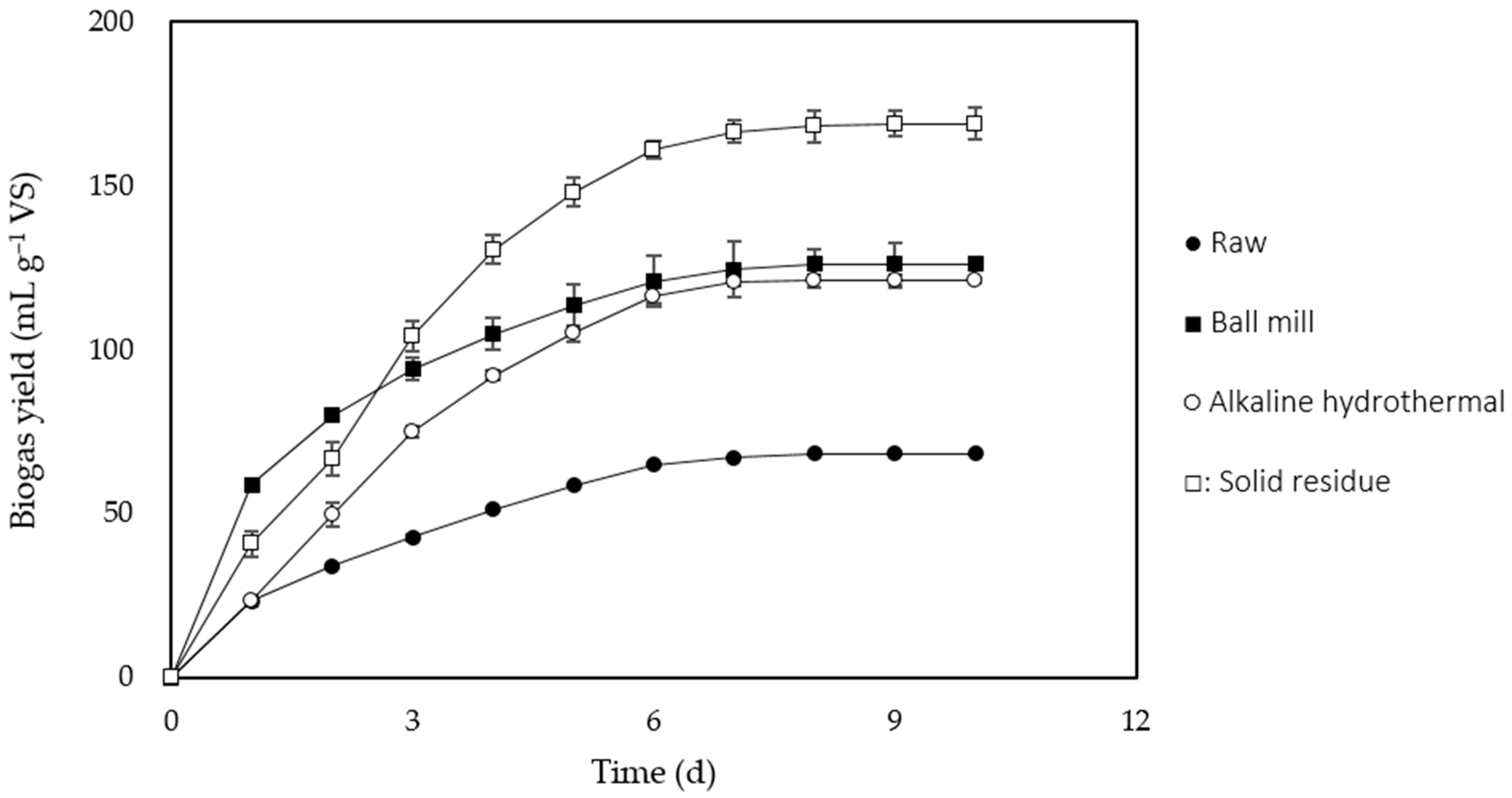 Energies 16 05415 g002