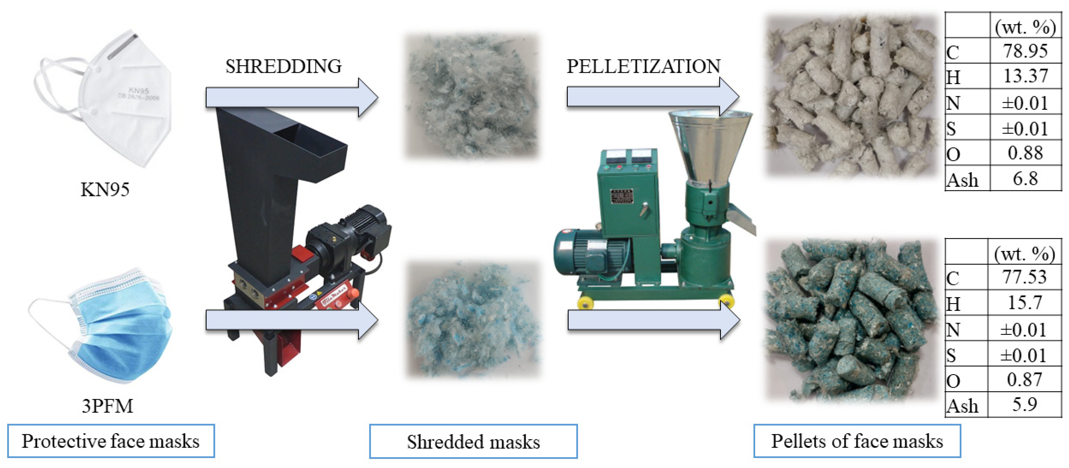 Energies 16 05417 g001