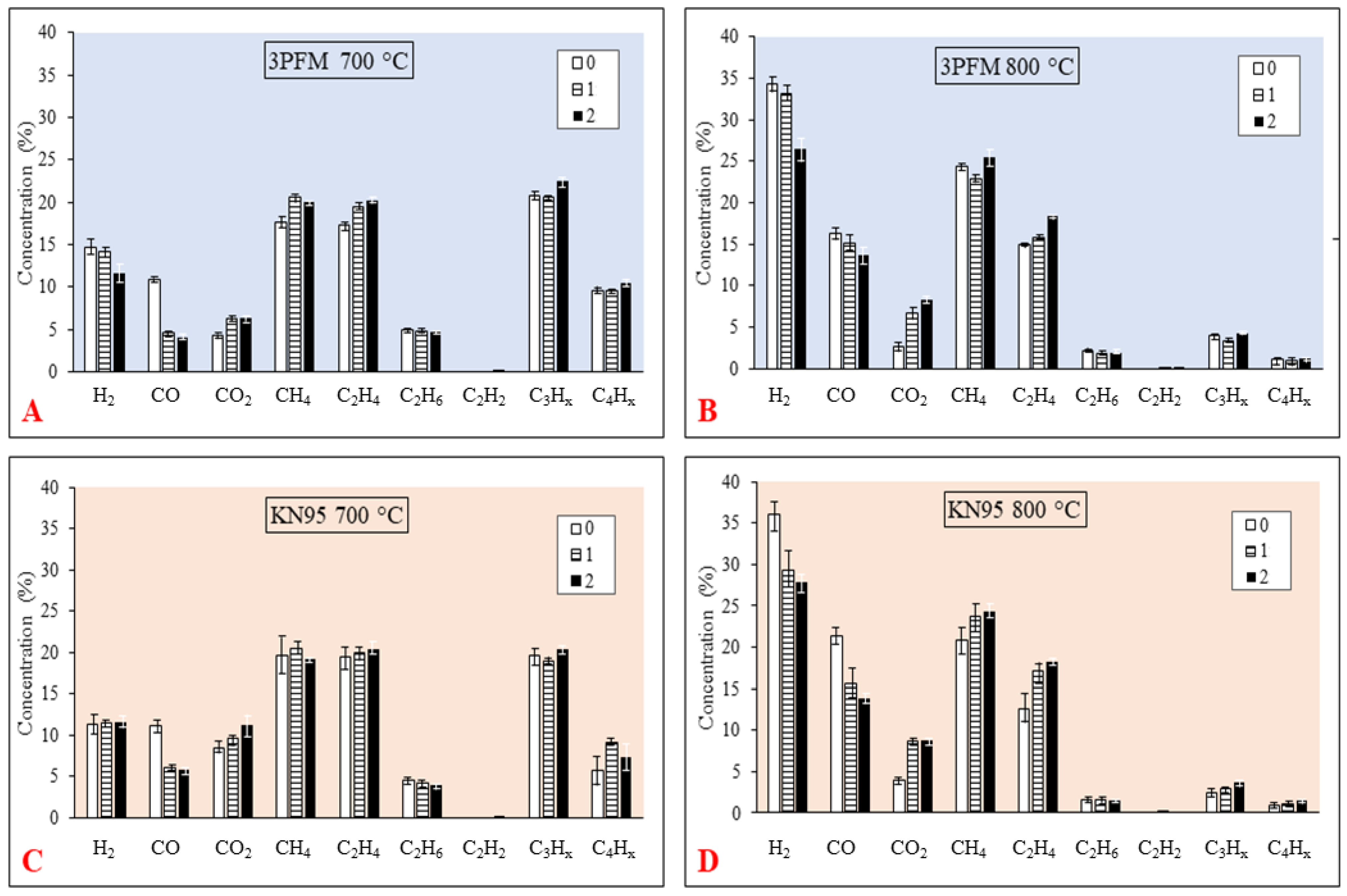 Energies 16 05417 g004
