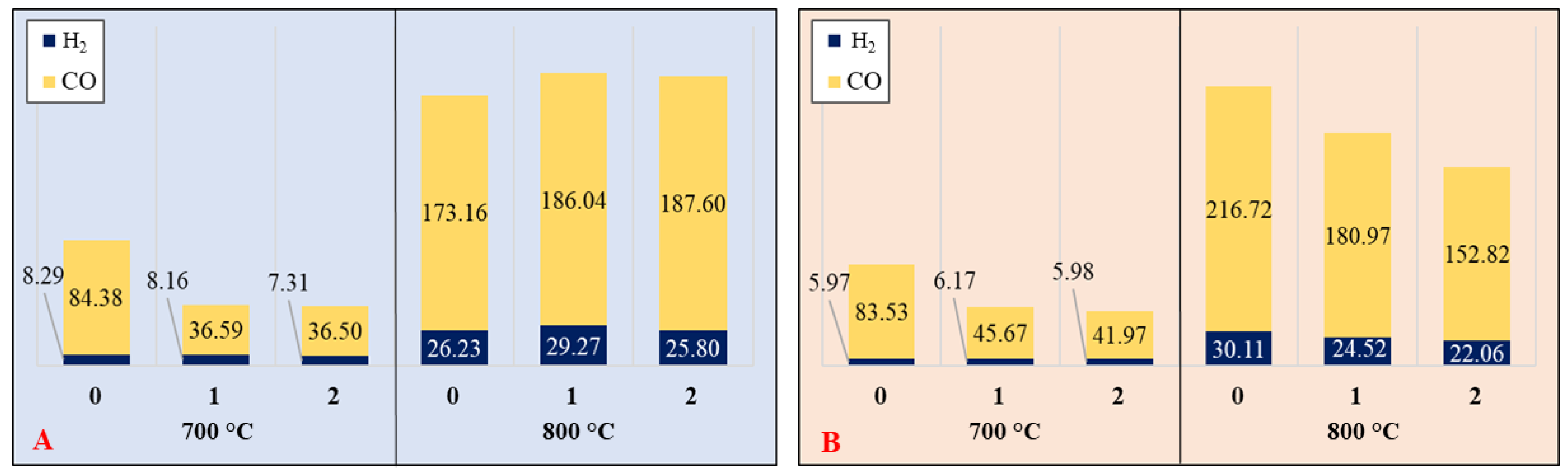 Energies 16 05417 g005