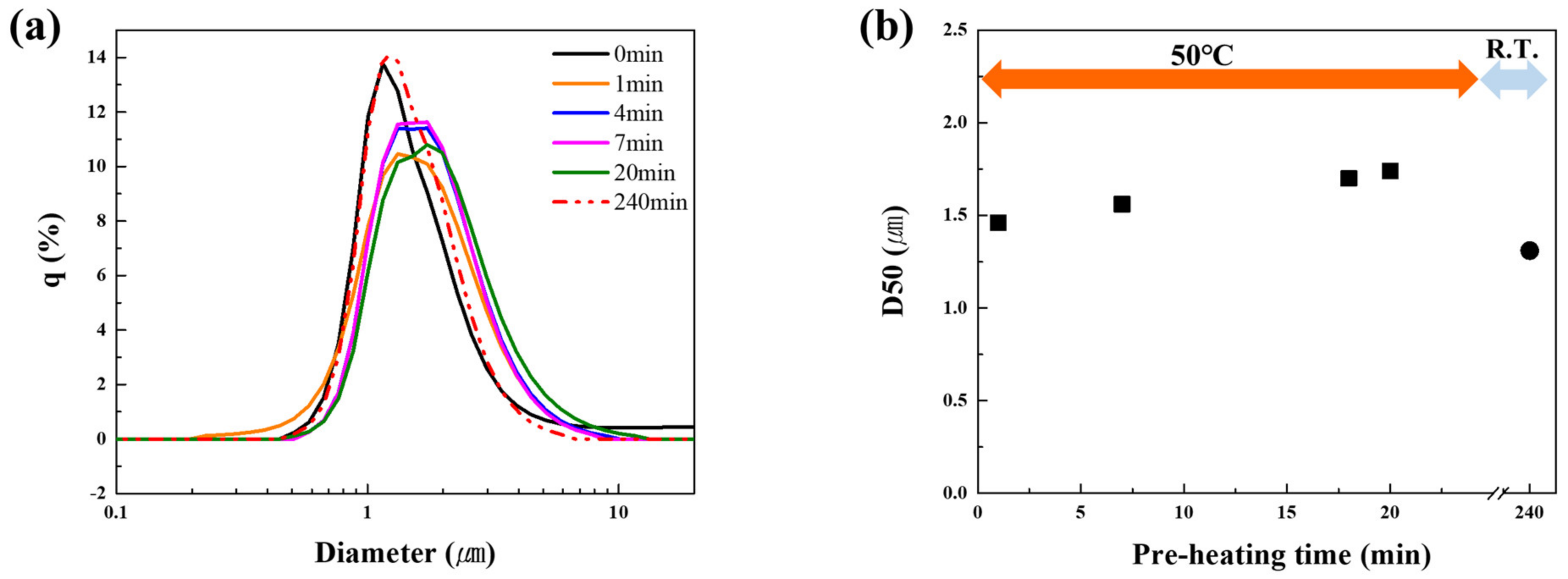 Energies 16 05419 g006