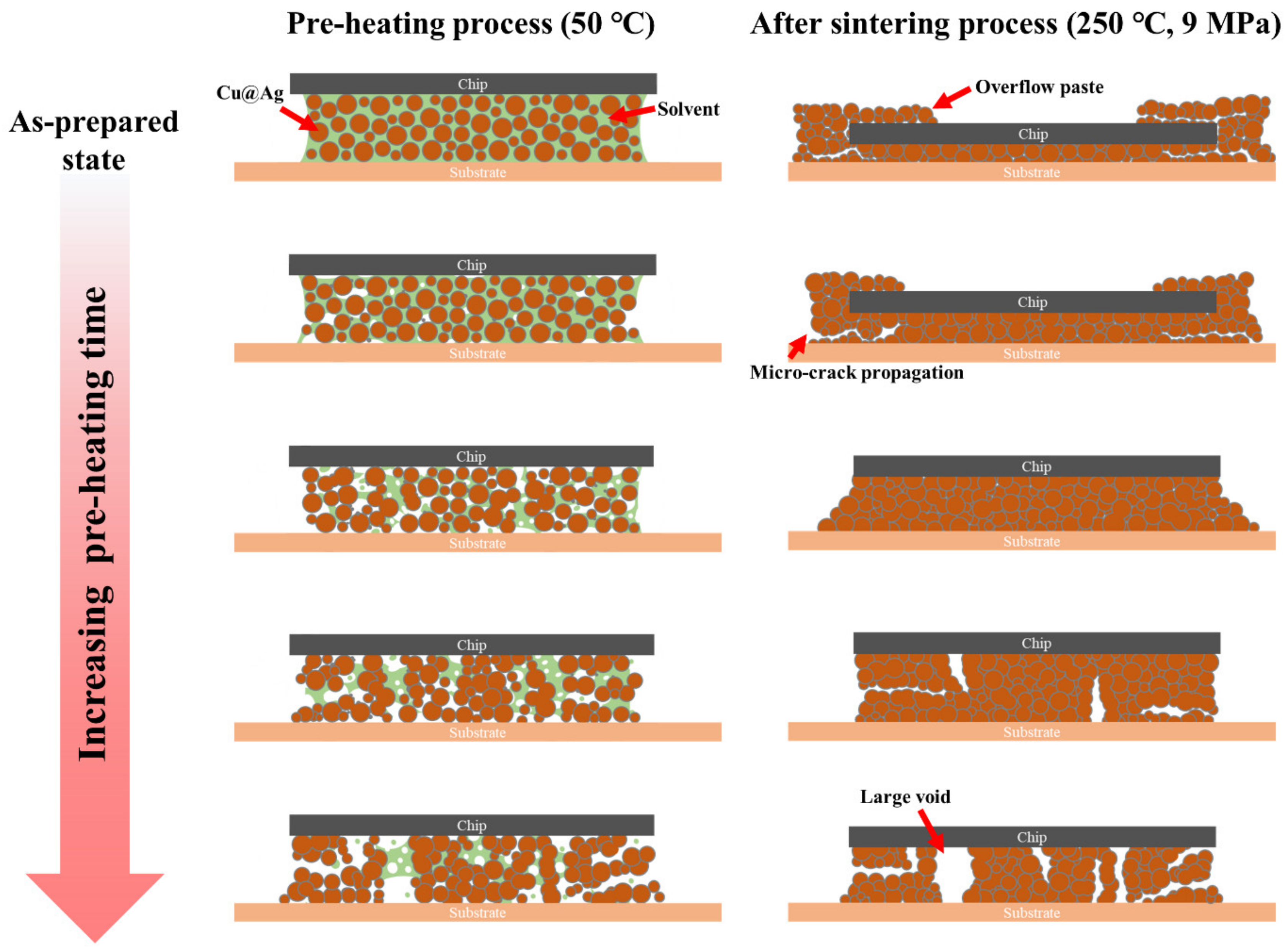 Energies 16 05419 g008