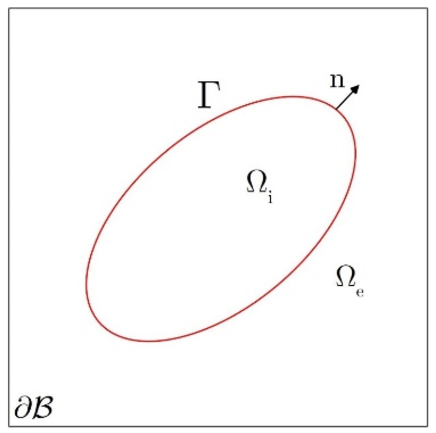 Energies 16 05420 g003