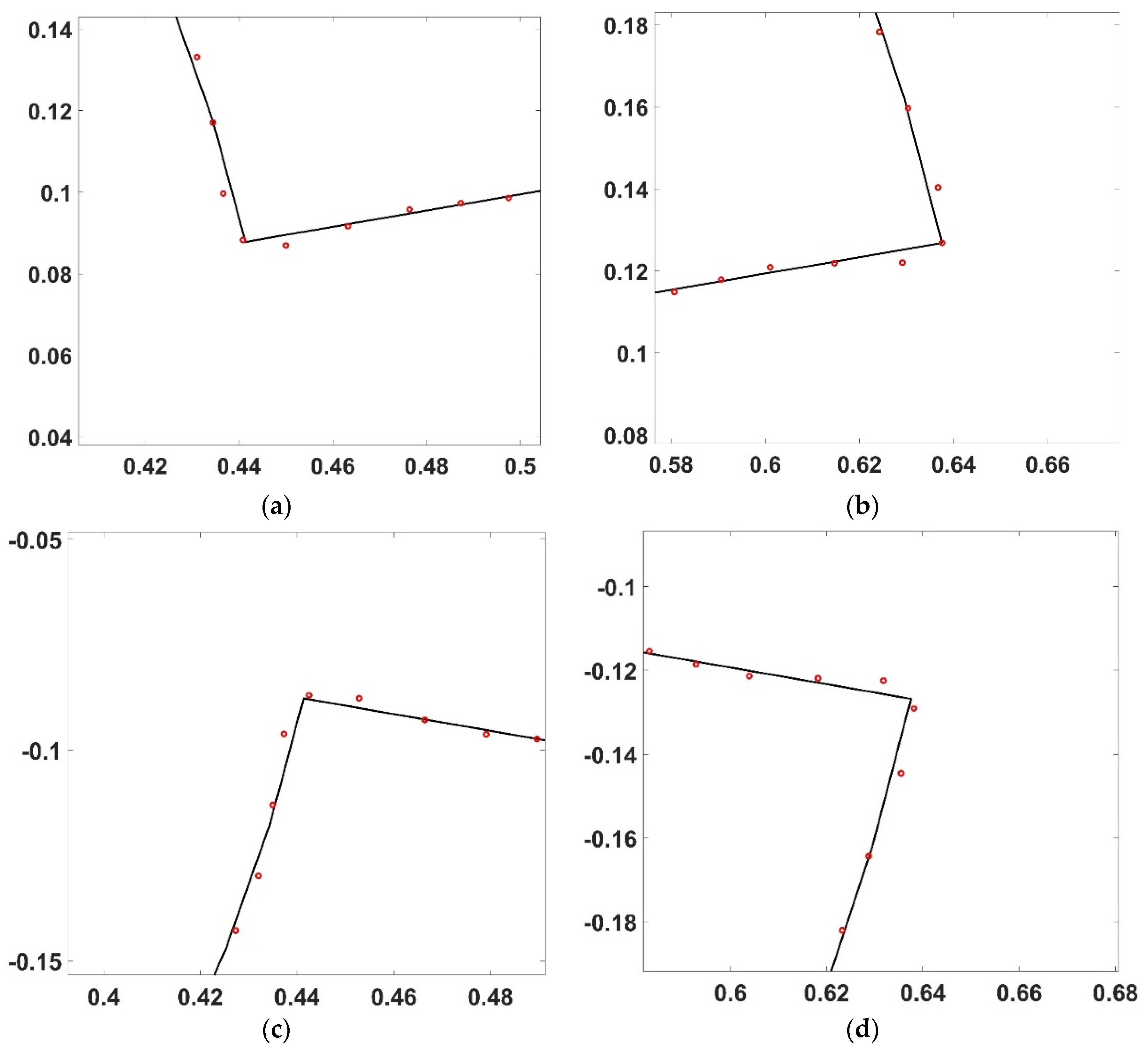 Energies 16 05420 g005