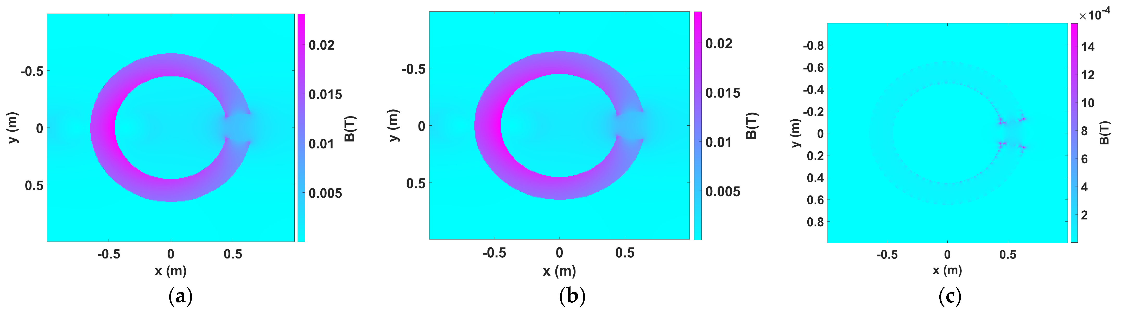 Energies 16 05420 g006