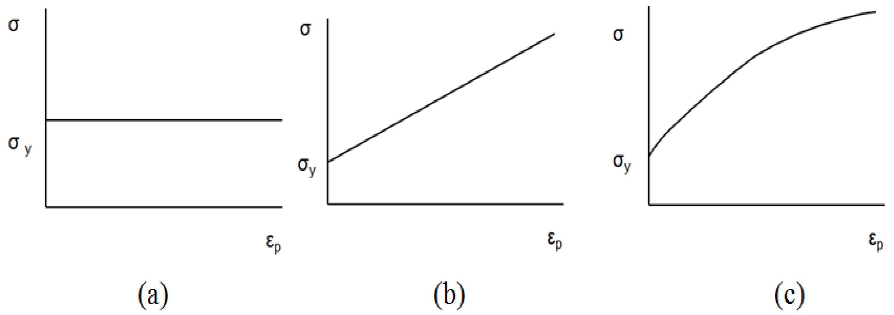 Energies 16 05422 g002