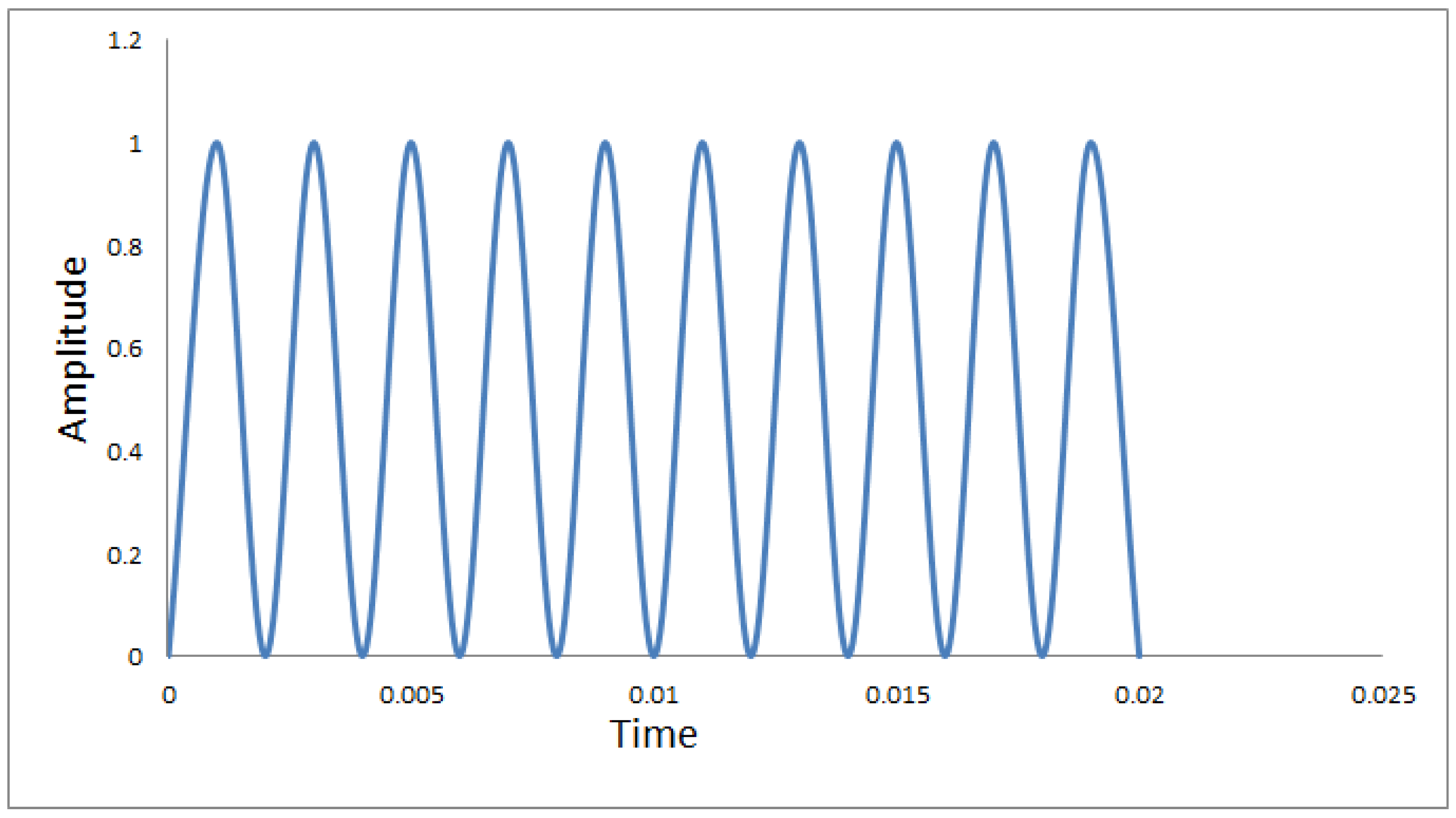 Energies 16 05422 g004