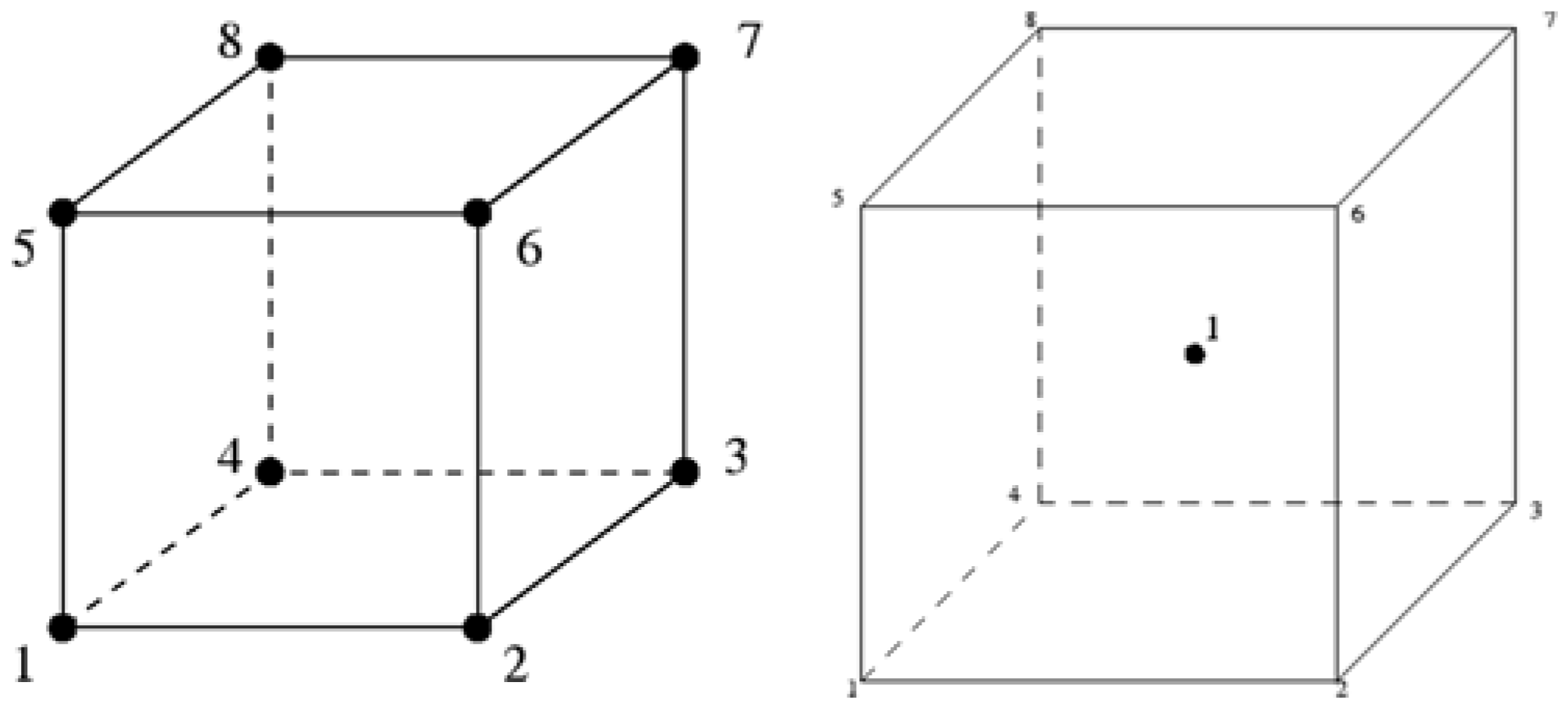 Energies 16 05422 g005