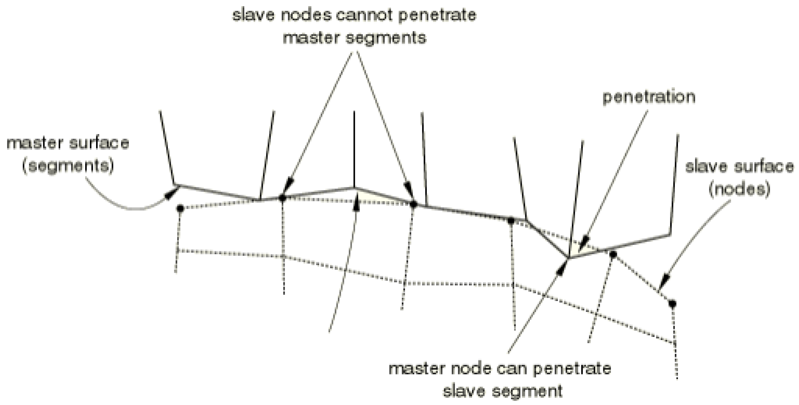Energies 16 05422 g009