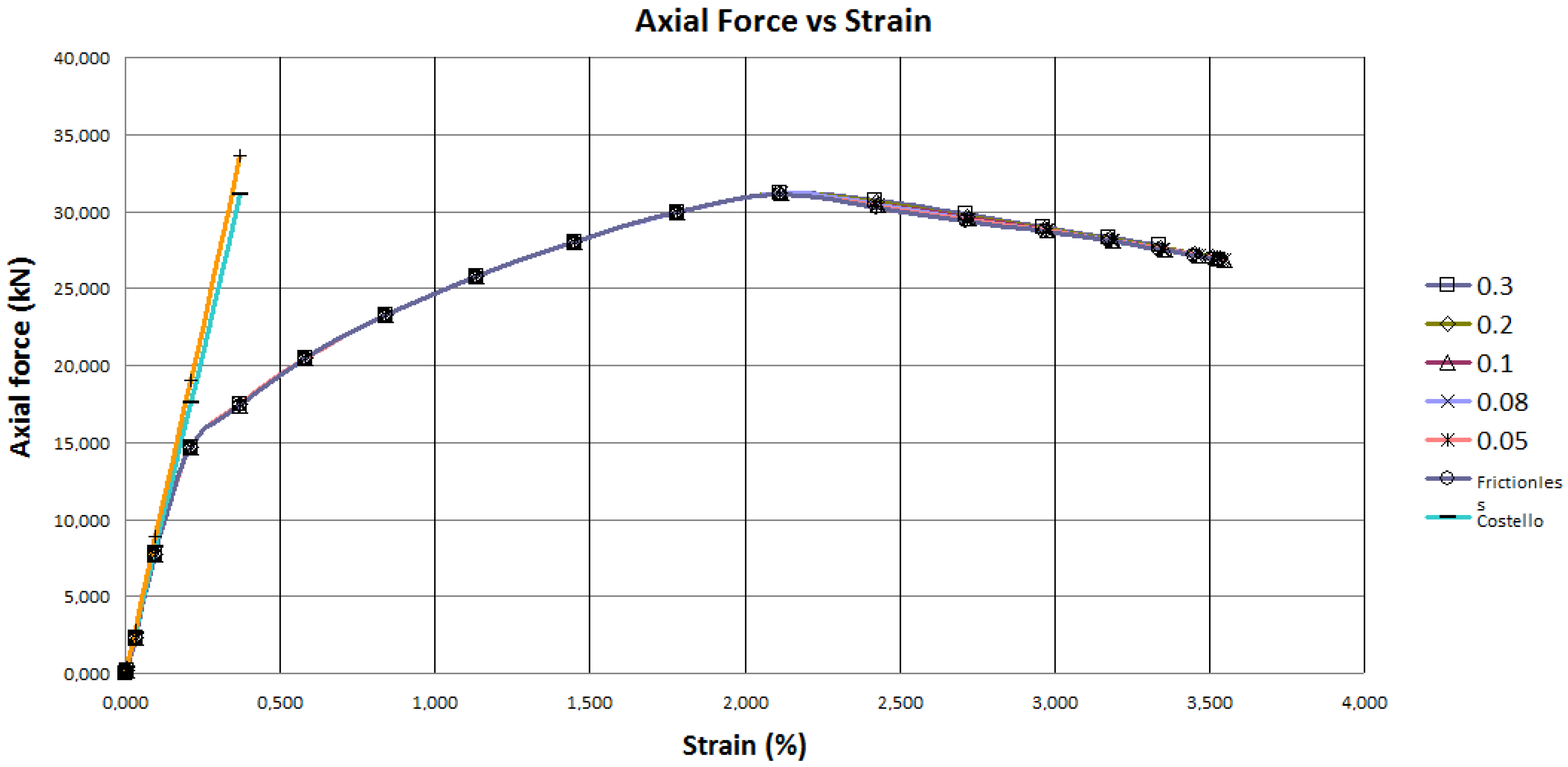 Energies 16 05422 g010