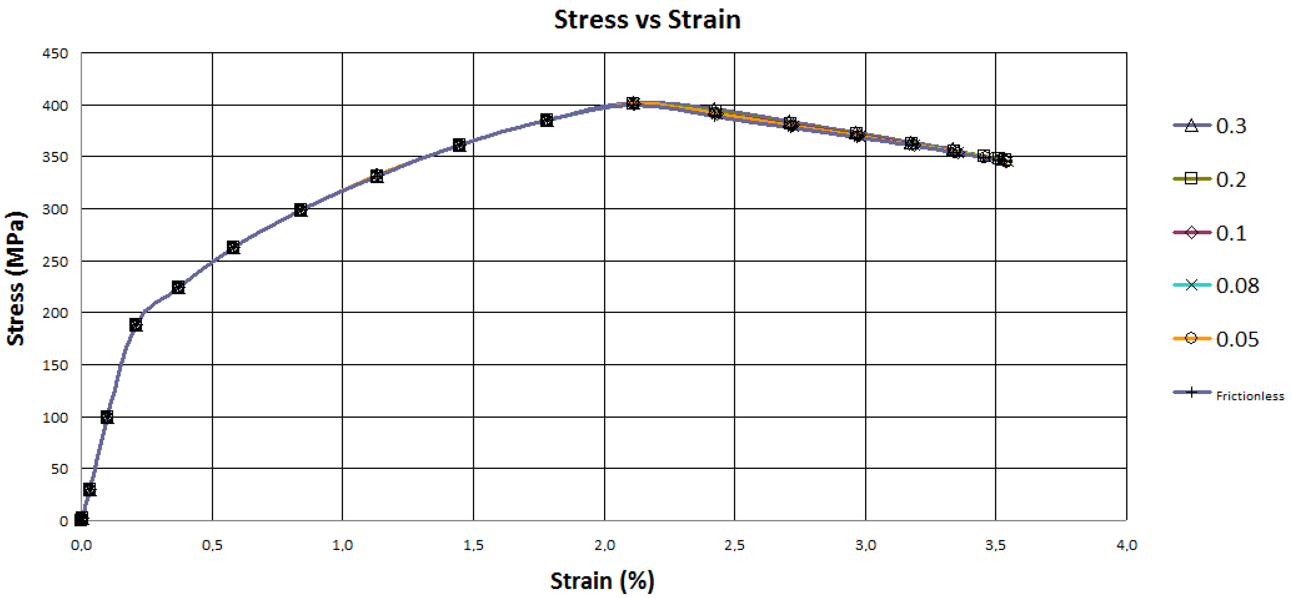 Energies 16 05422 g011