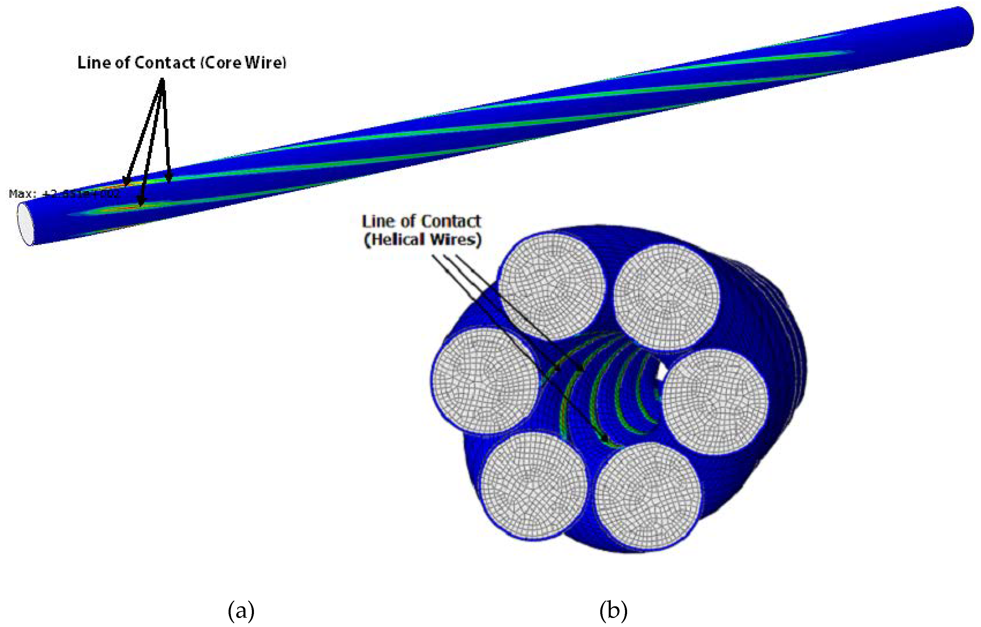 Energies 16 05422 g013
