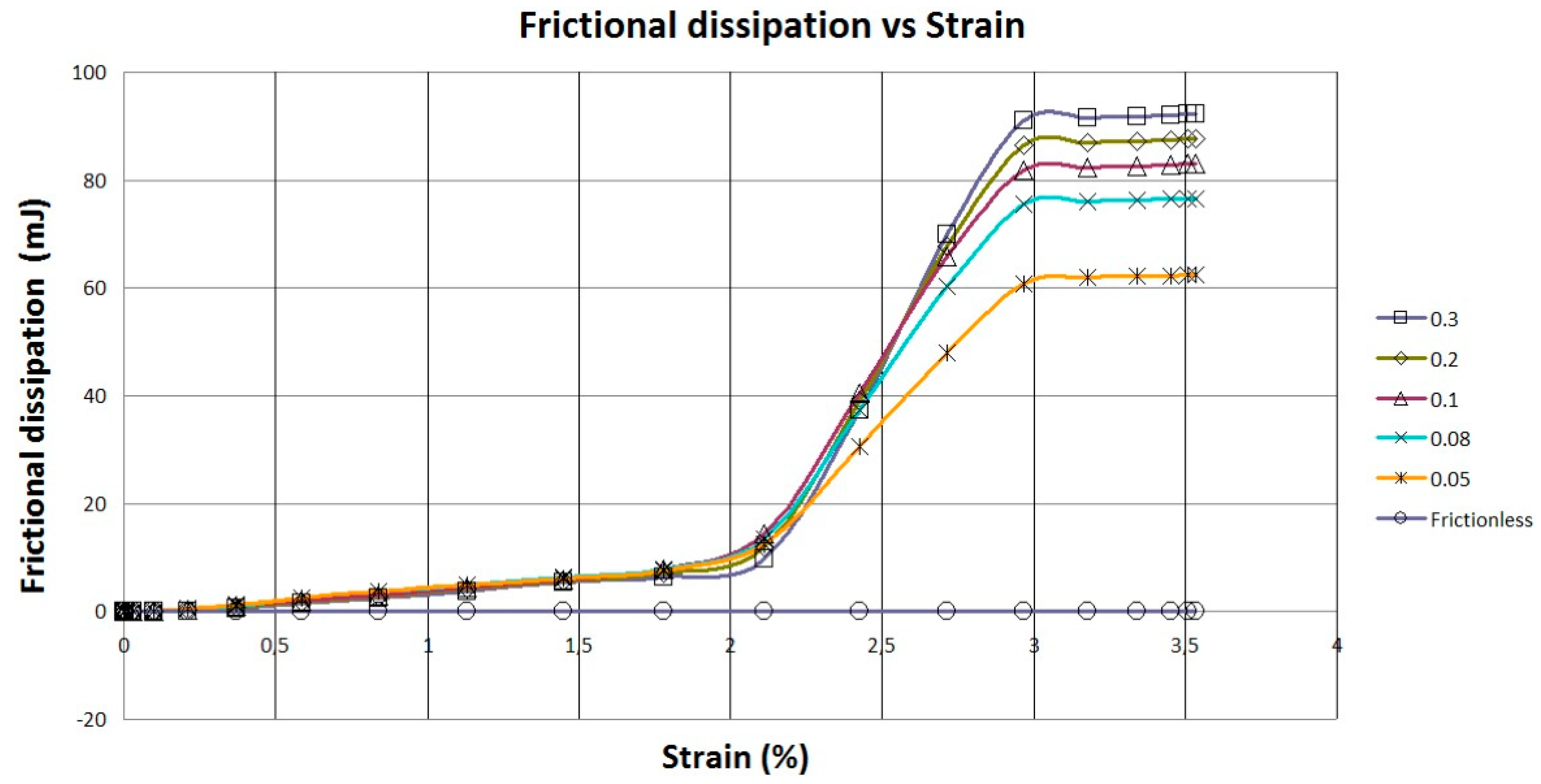 Energies 16 05422 g015