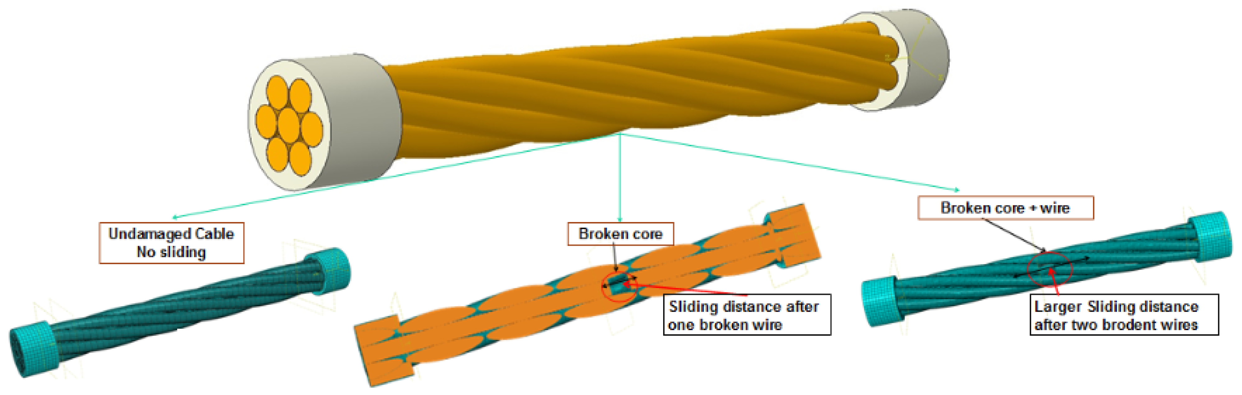 Energies 16 05422 g018