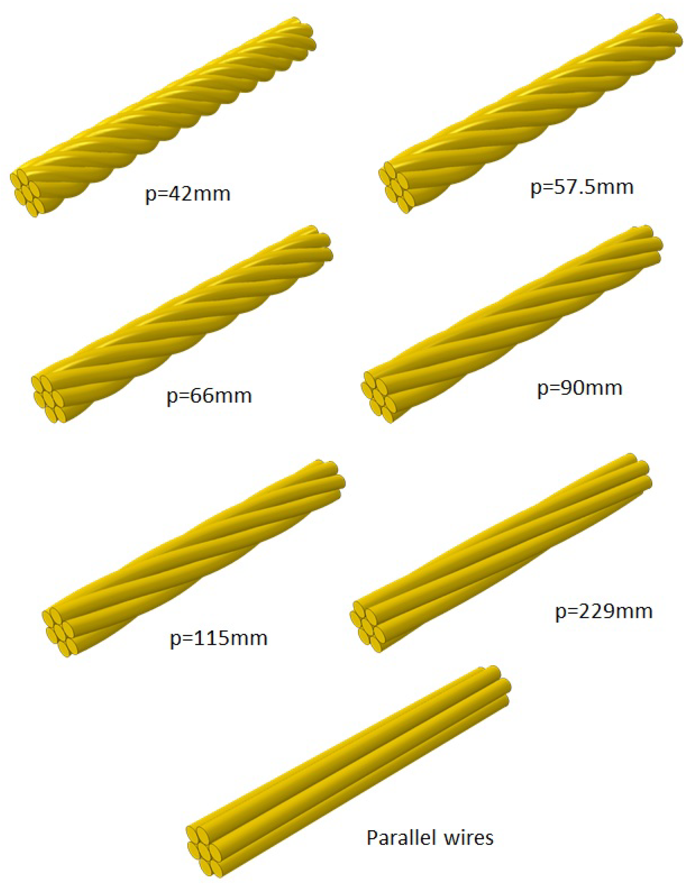 Energies 16 05422 g019