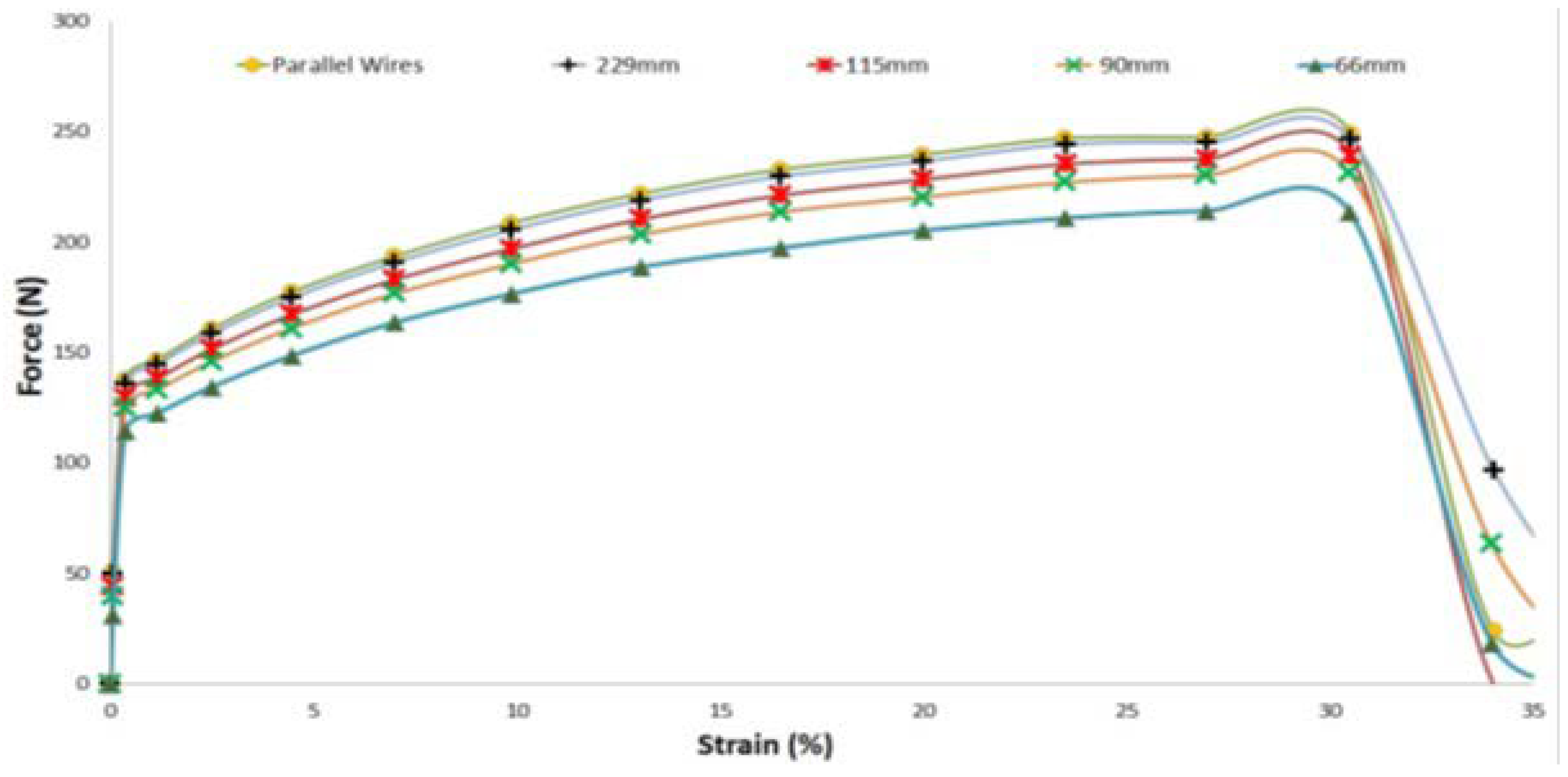 Energies 16 05422 g020