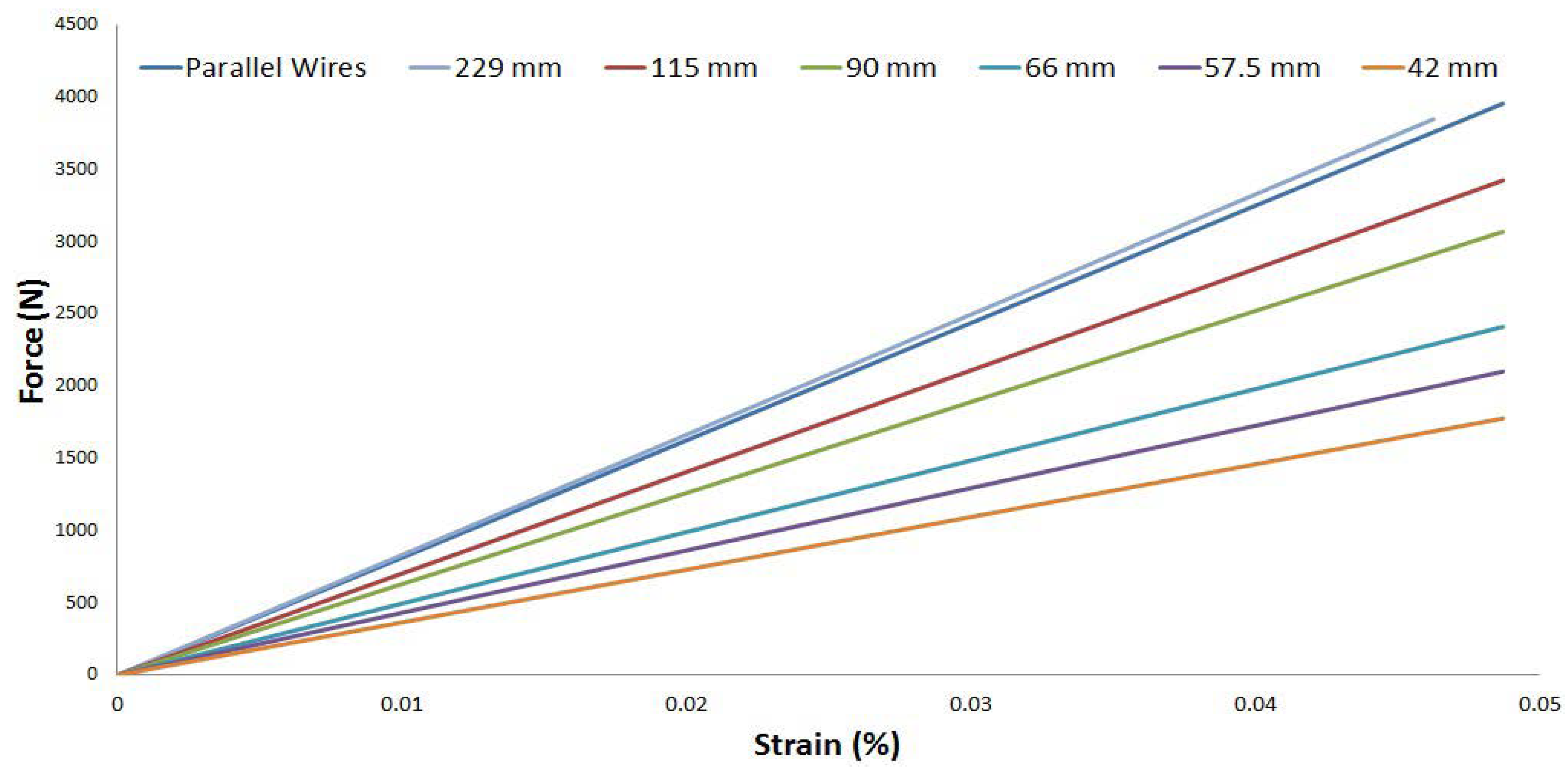 Energies 16 05422 g021