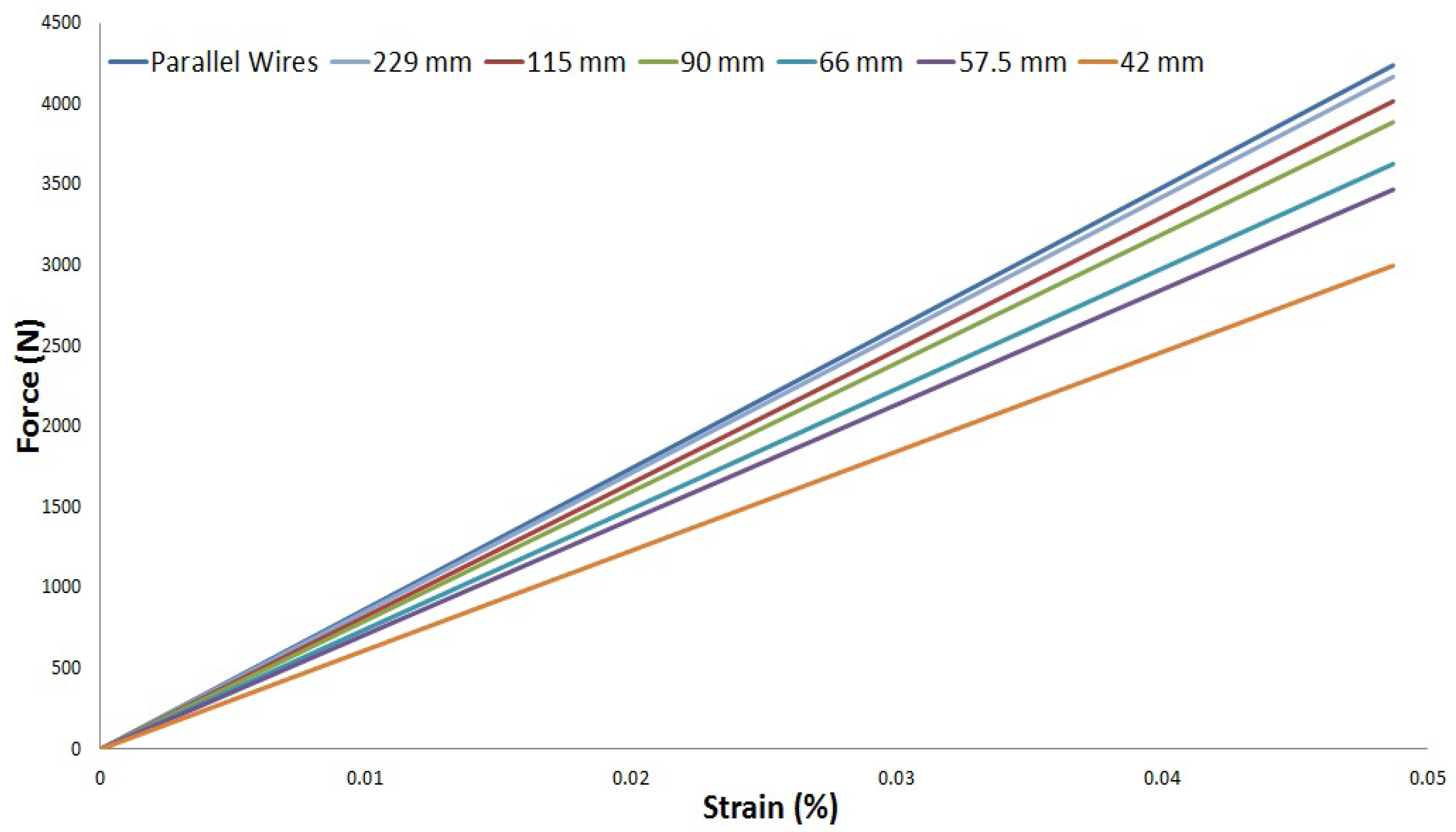 Energies 16 05422 g022