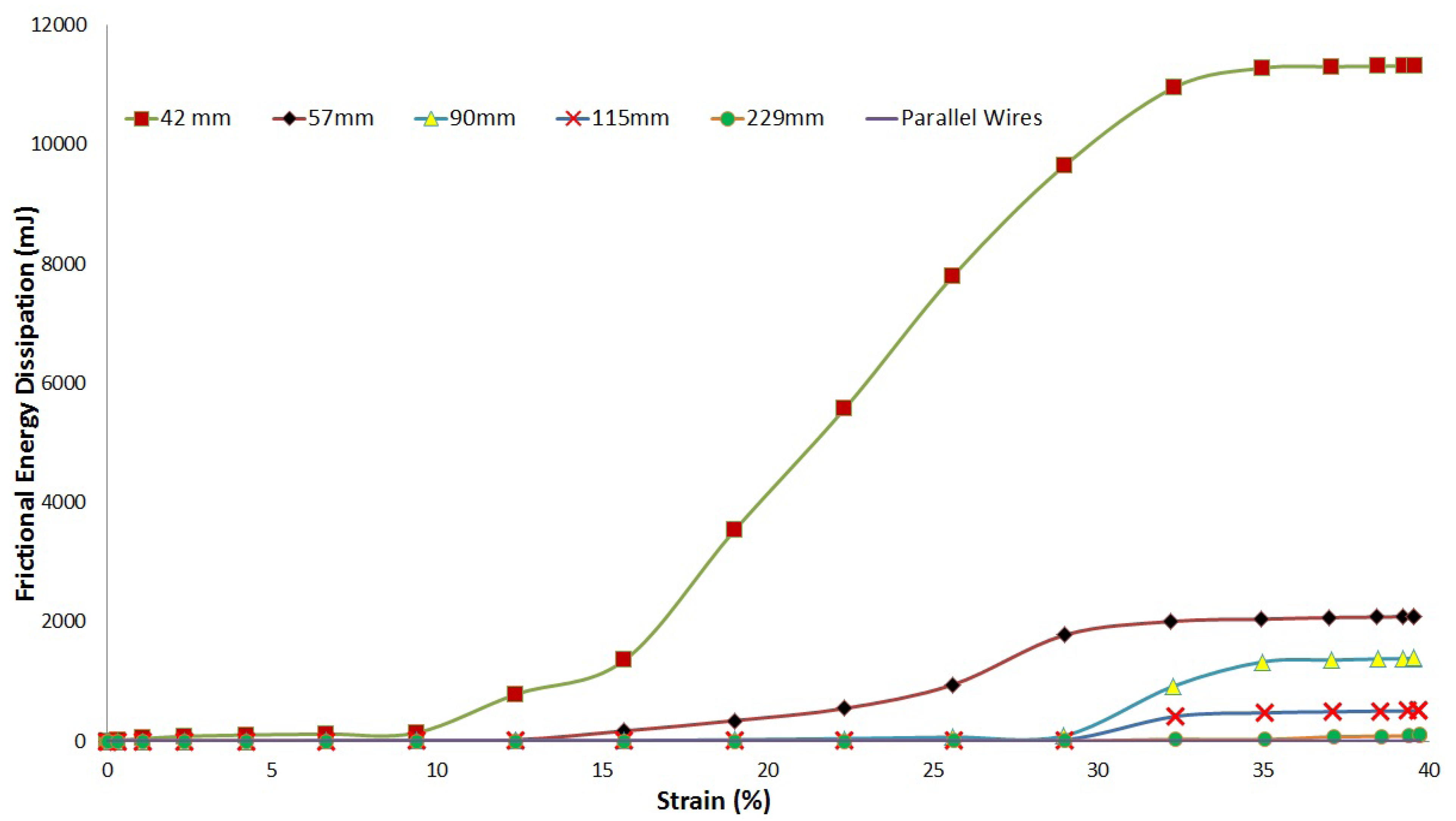 Energies 16 05422 g023