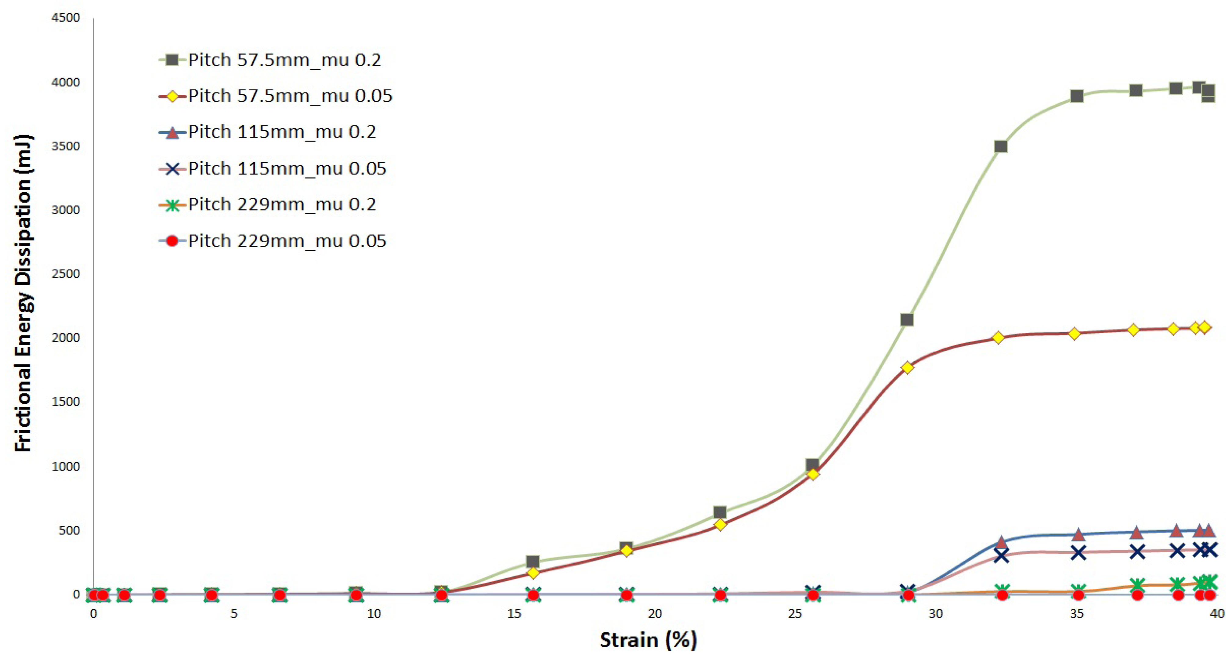 Energies 16 05422 g024