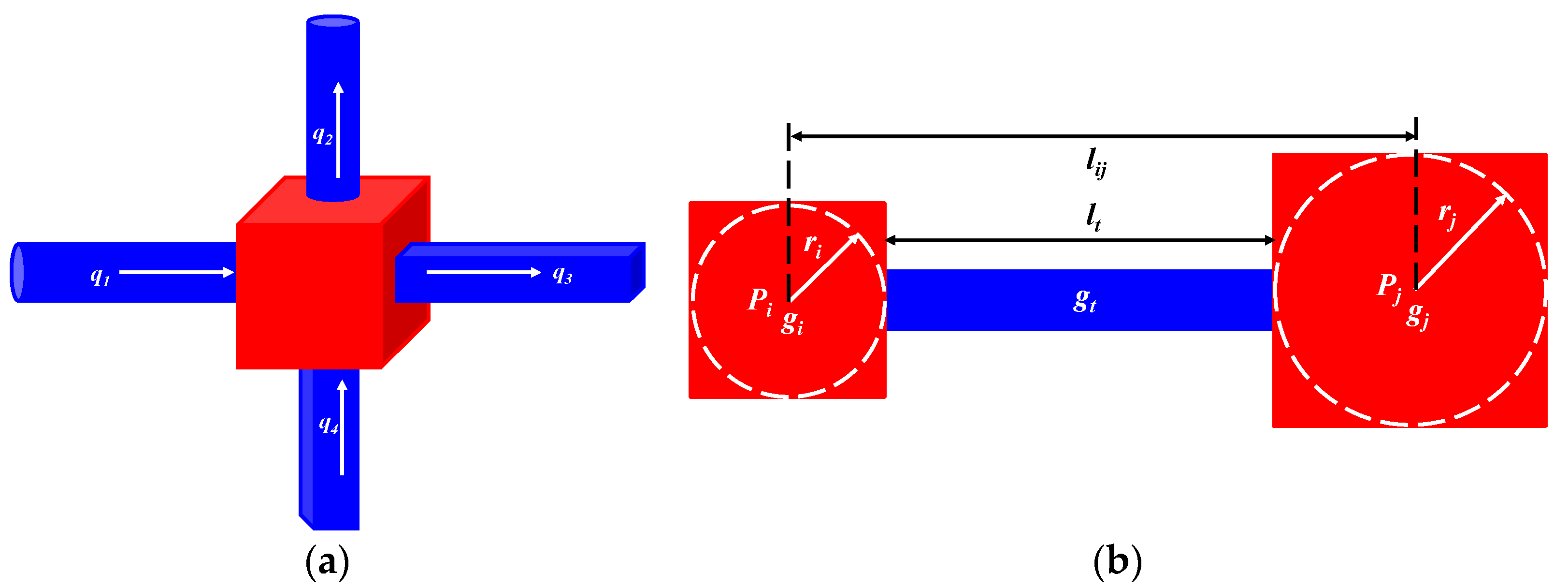 Energies 16 05424 g003 Energies 16 05424 g003