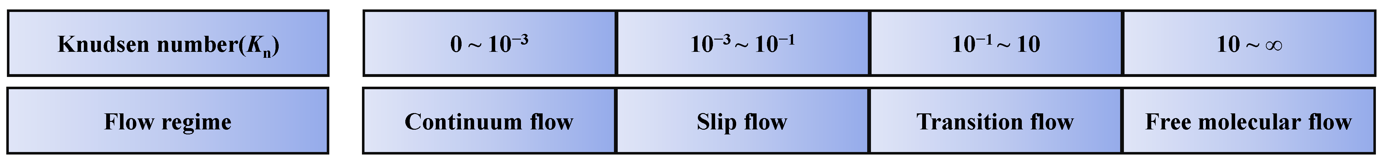 Energies 16 05424 g004 Energies 16 05424 g004