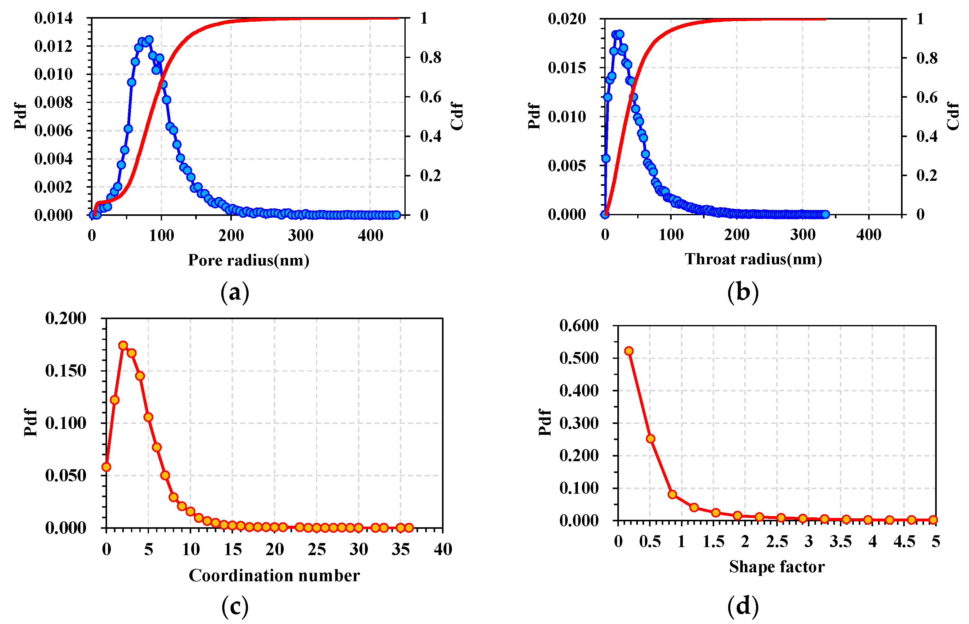 Energies 16 05424 g005 Energies 16 05424 g005