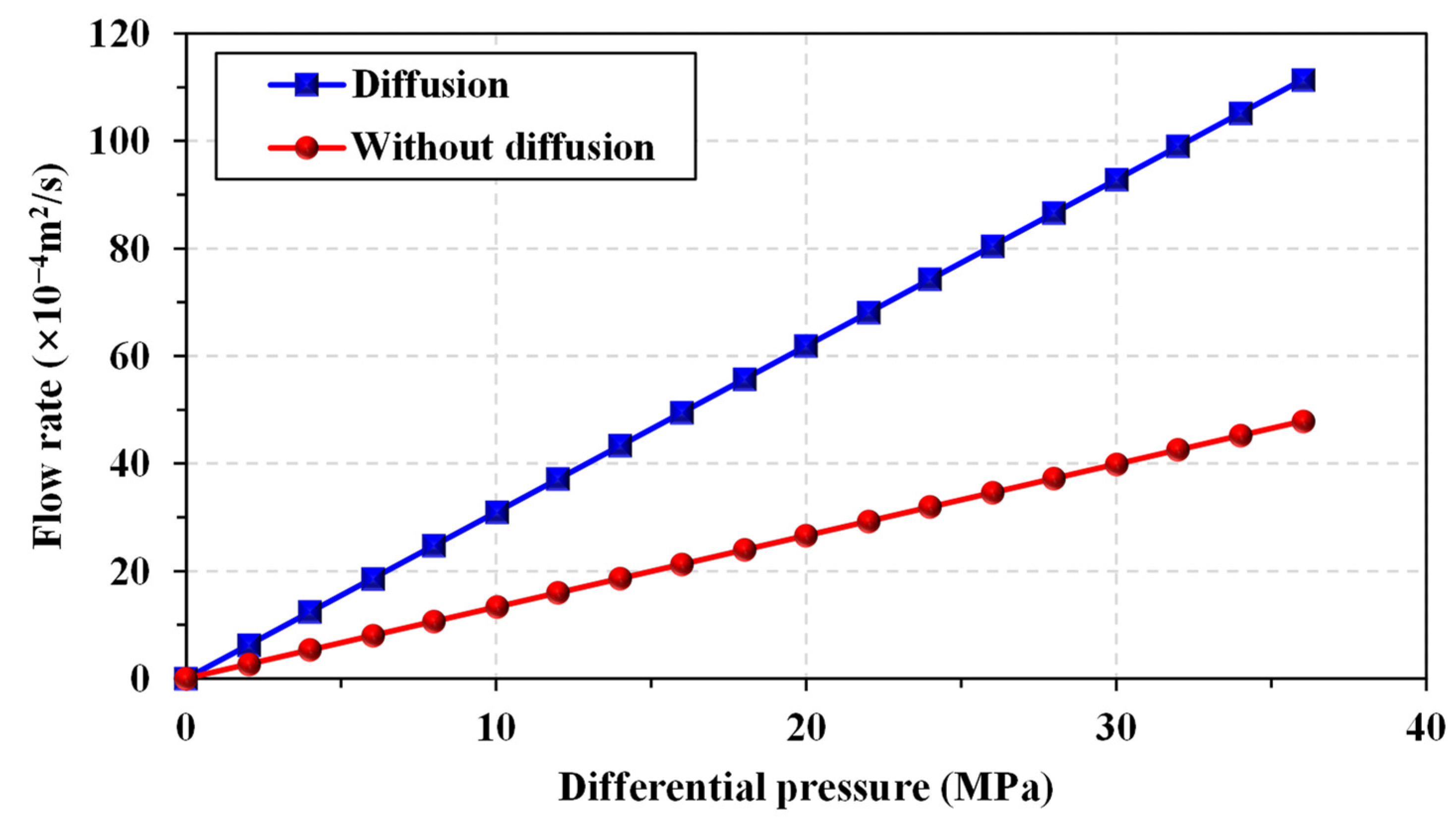Energies 16 05424 g006 Energies 16 05424 g006