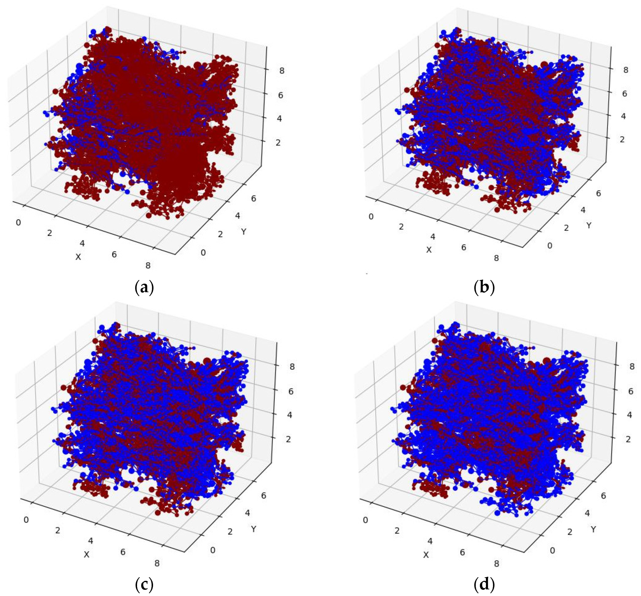 Energies 16 05424 g007a Energies 16 05424 g007a