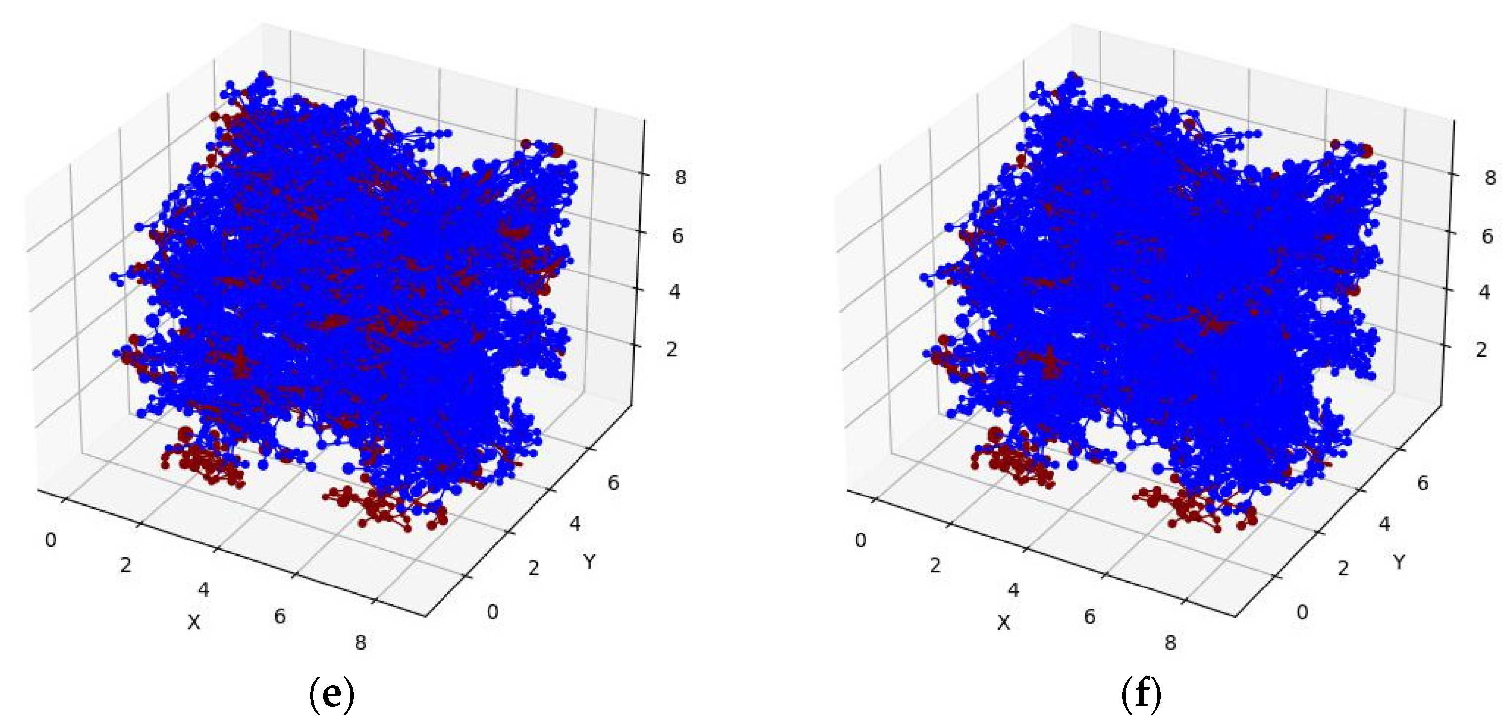 Energies 16 05424 g007b Energies 16 05424 g007b