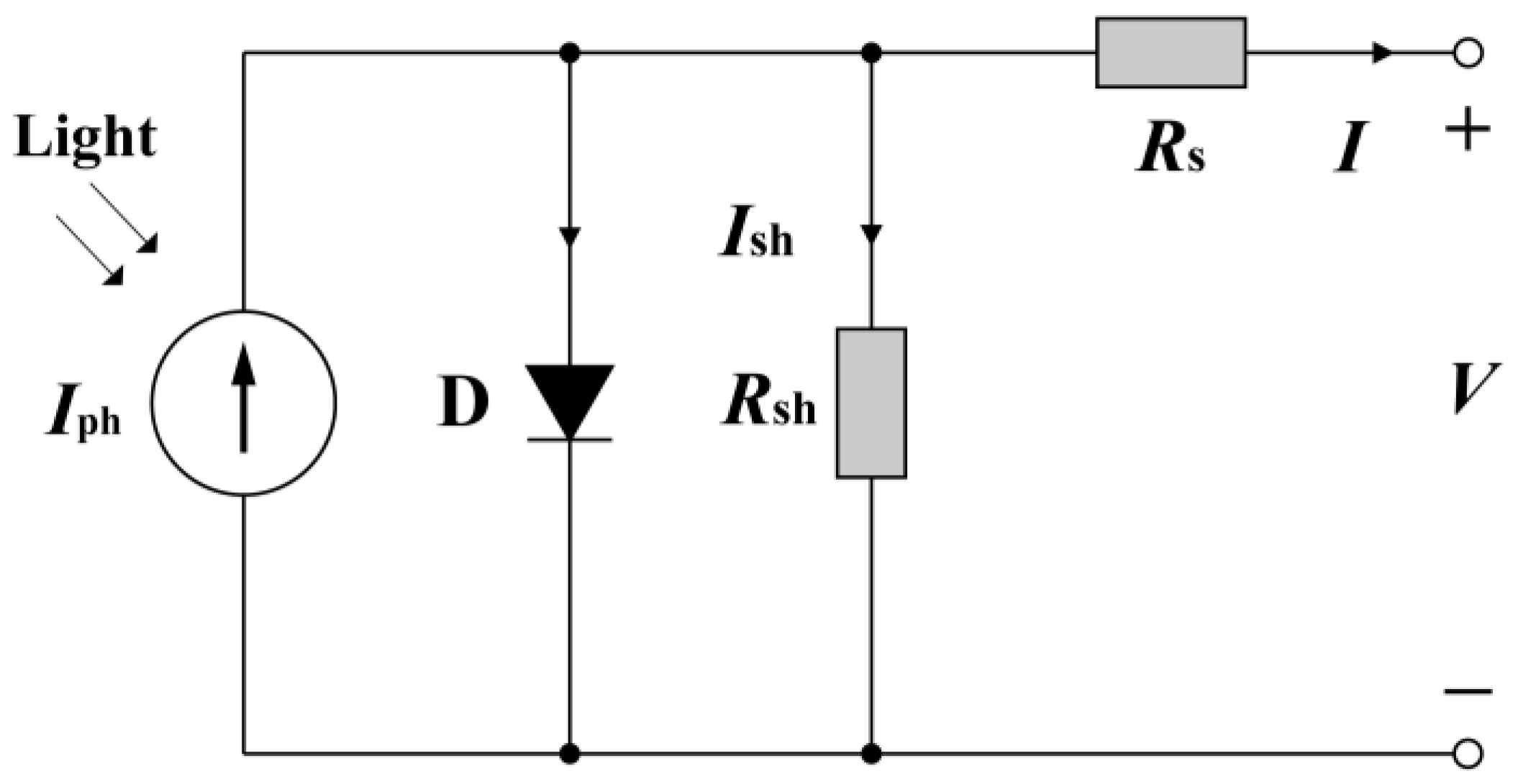 Energies 16 05425 g001