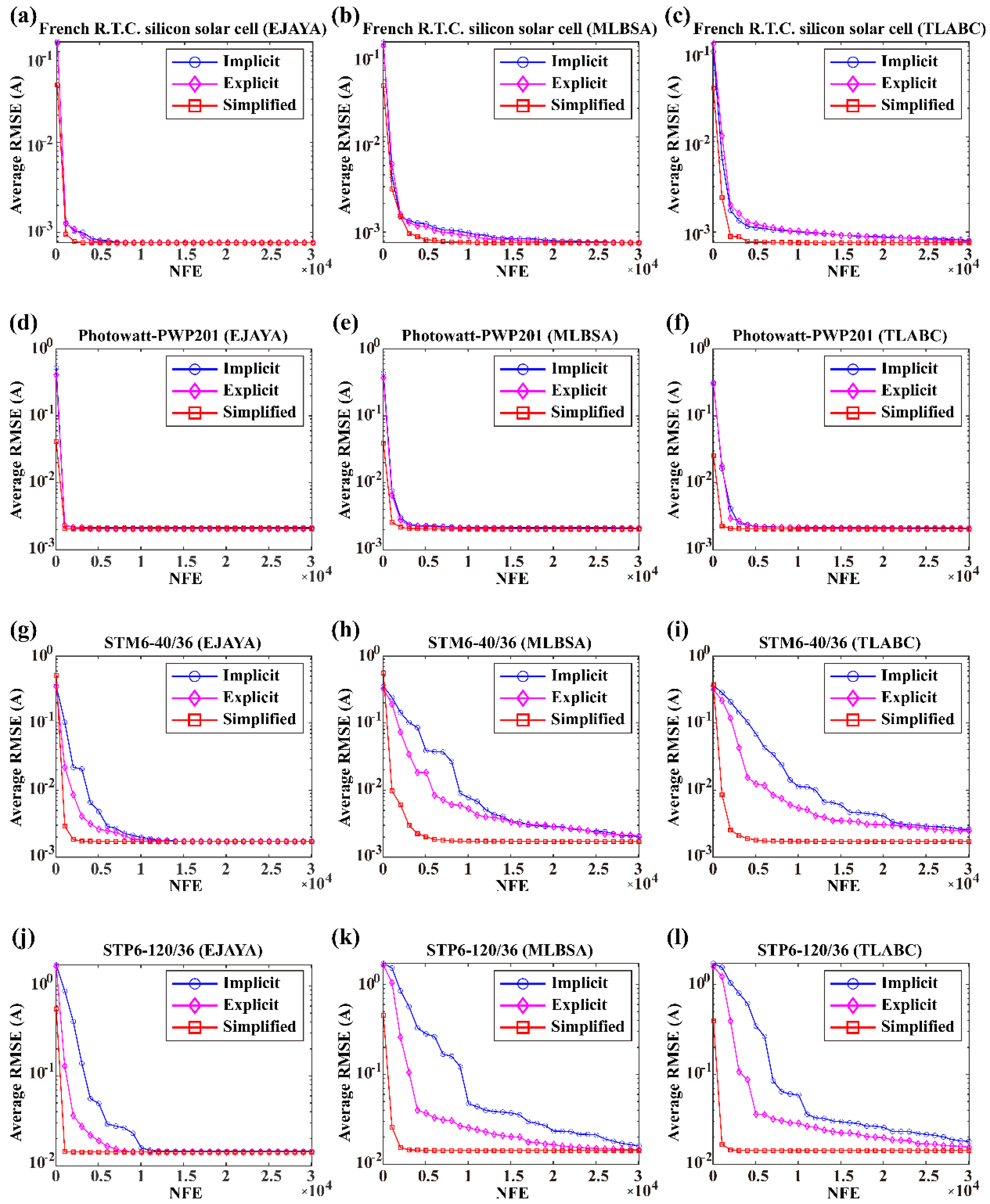 Energies 16 05425 g012