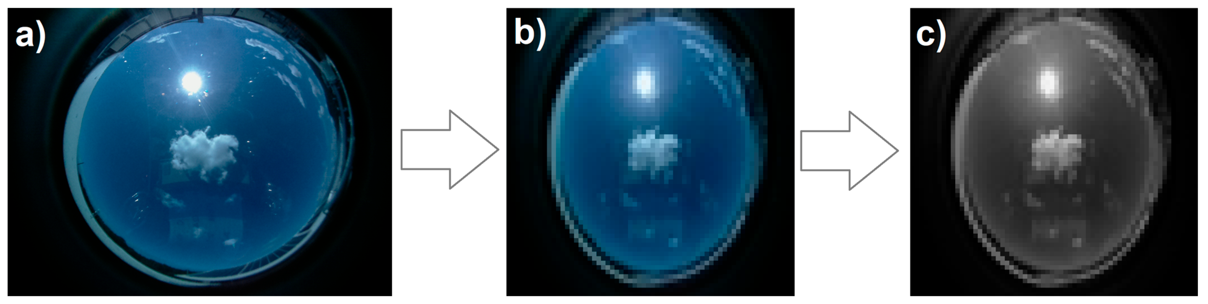 Energies 16 05428 g004