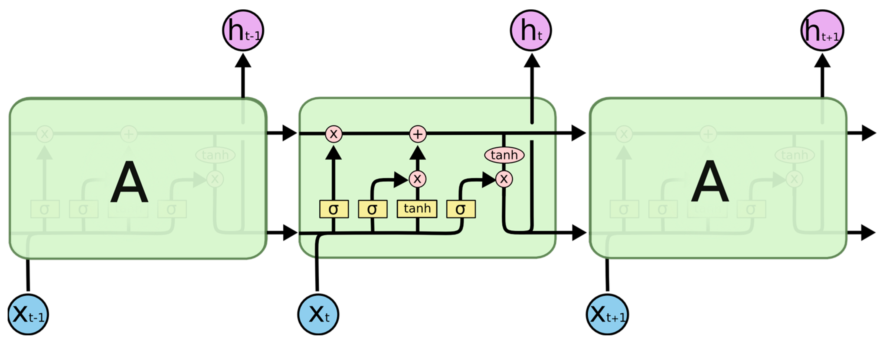 Energies 16 05428 g006